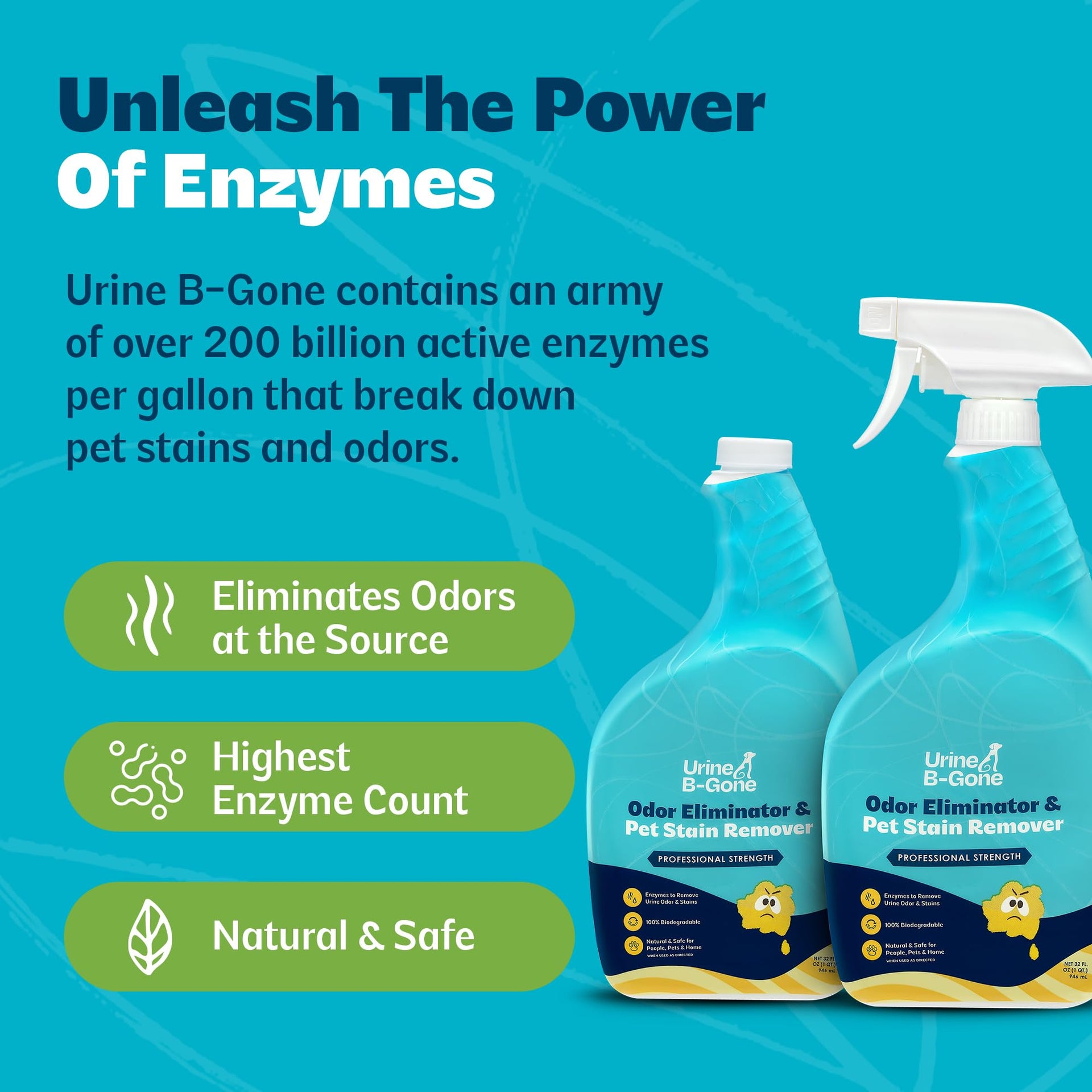 Urine B Gone Enzyme Cleaner for Human & Pet Urine (64 Fl Oz)