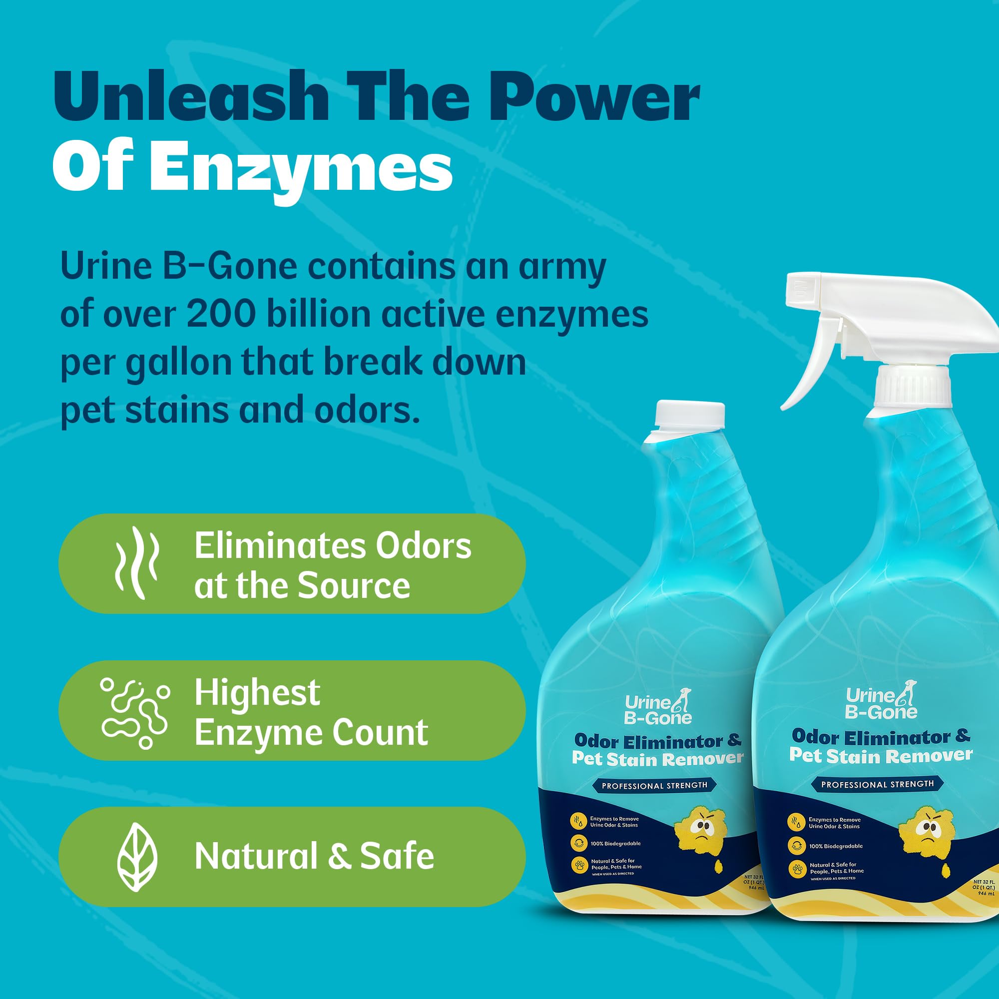 Urine B Gone Enzyme Cleaner for Human & Pet Urine (64 Fl Oz)