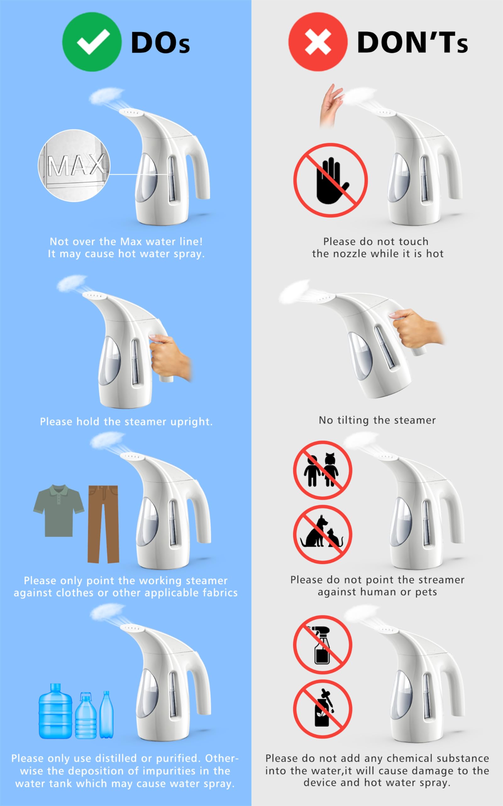 Steamer for Clothes