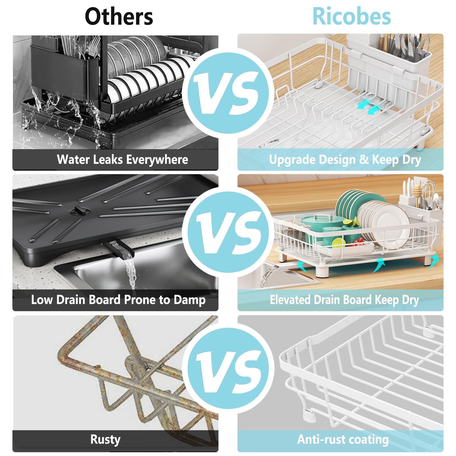 Dish Drying Rack for Kitchen Counter