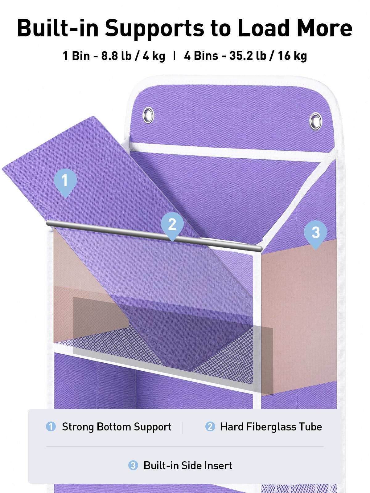Over the Door Organizer forNursery Closet 35.2lbs Load Purple 4 Tier