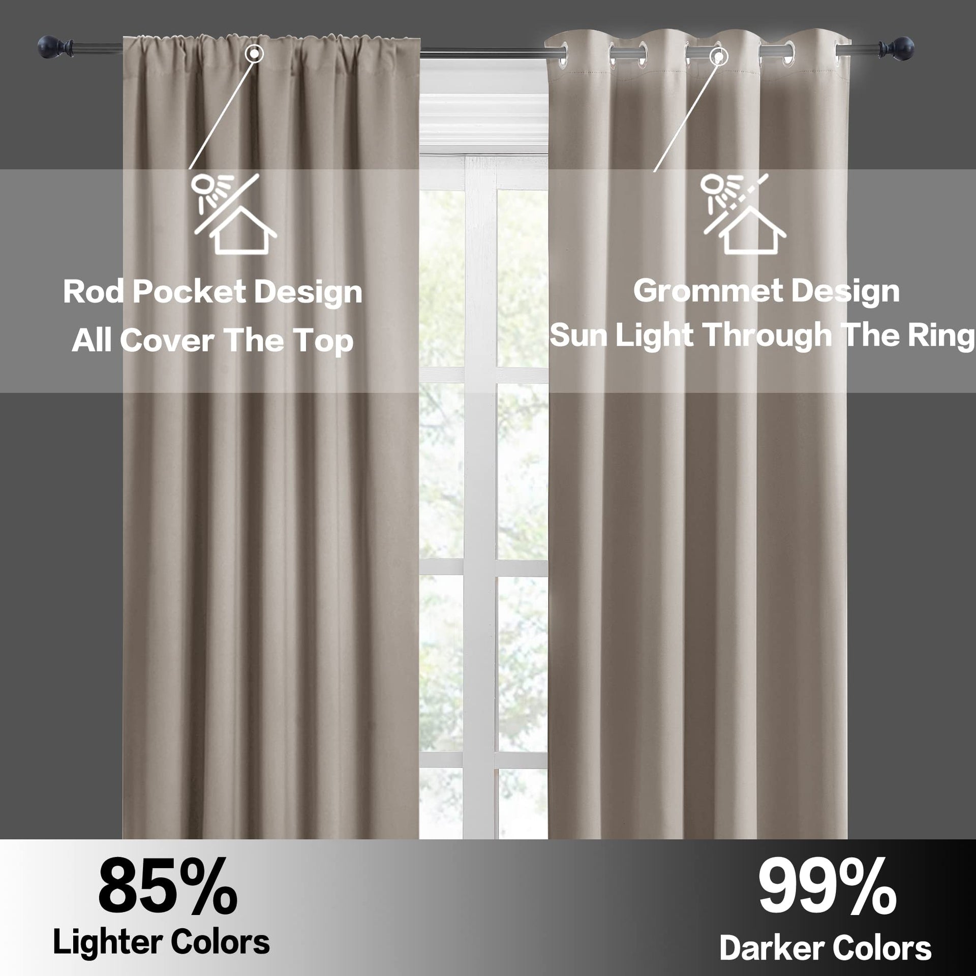 Basement Bathroom Kitchen Cafe Blackout Privacy Curtains 30 inches (2 Count)