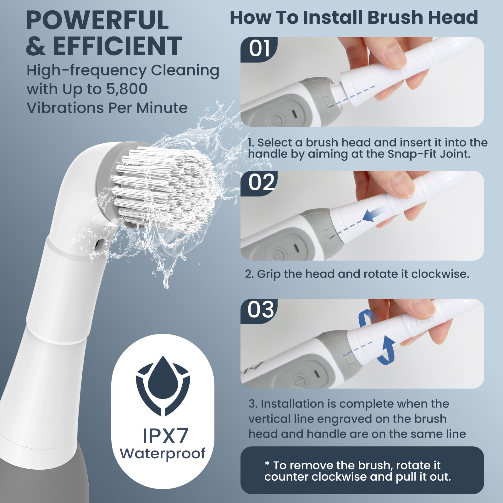 Cordless Rechargeable Power Scrubber Brush