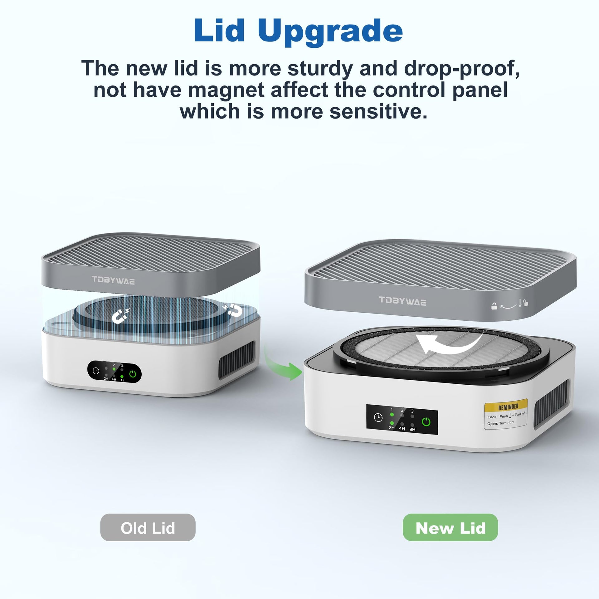 Air Purifier for Home