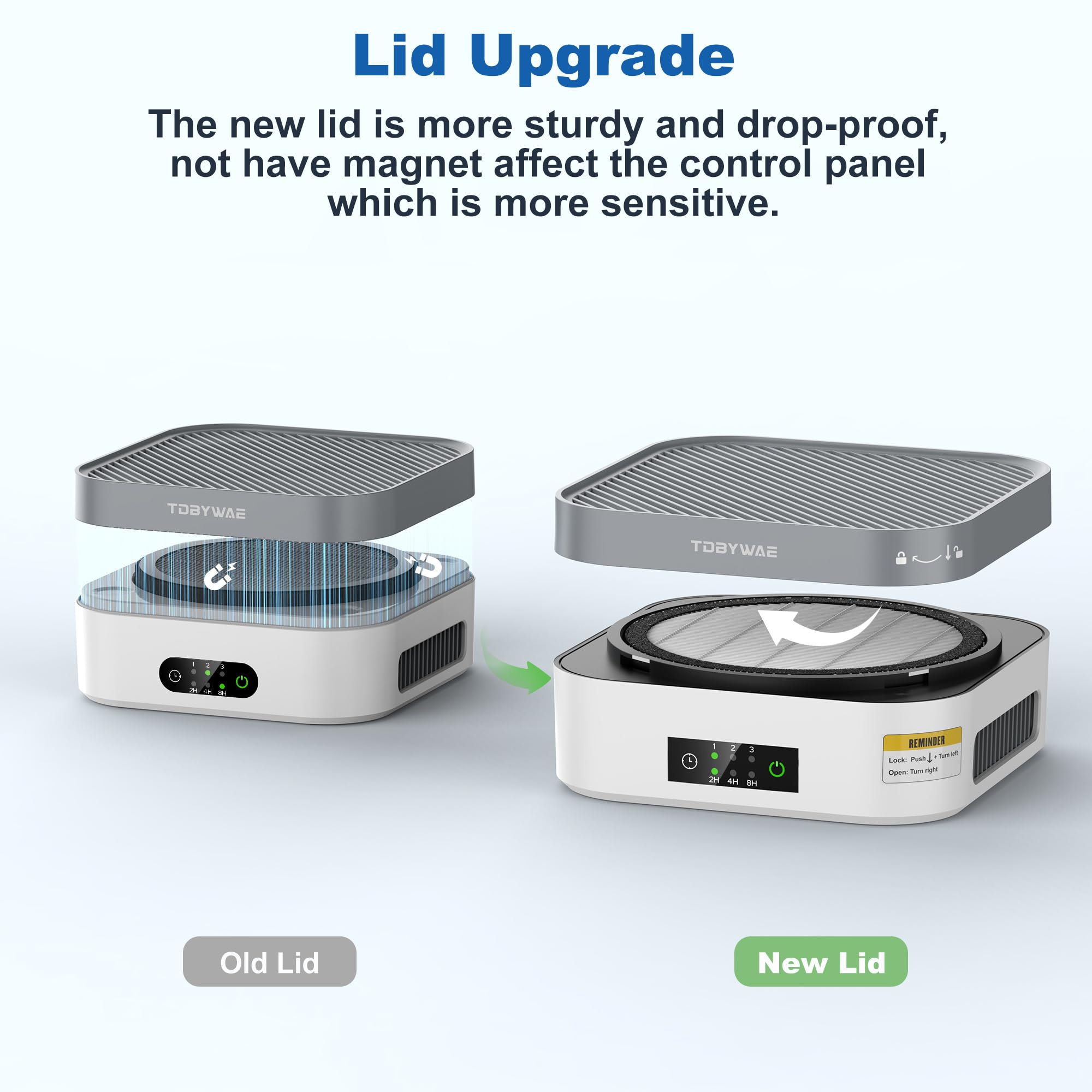 Air Purifier for Home