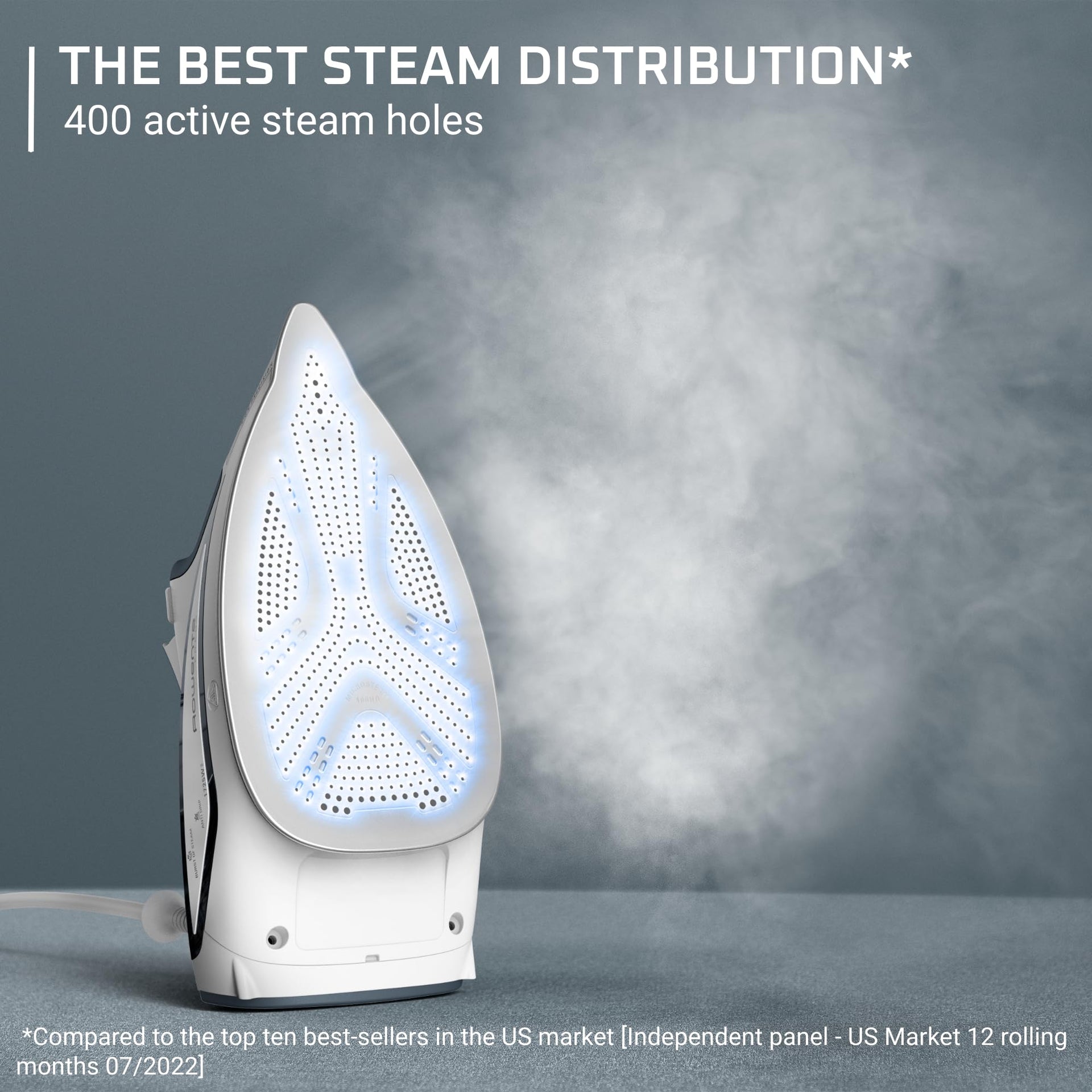 Focus Excel Steam Iron for Clothes