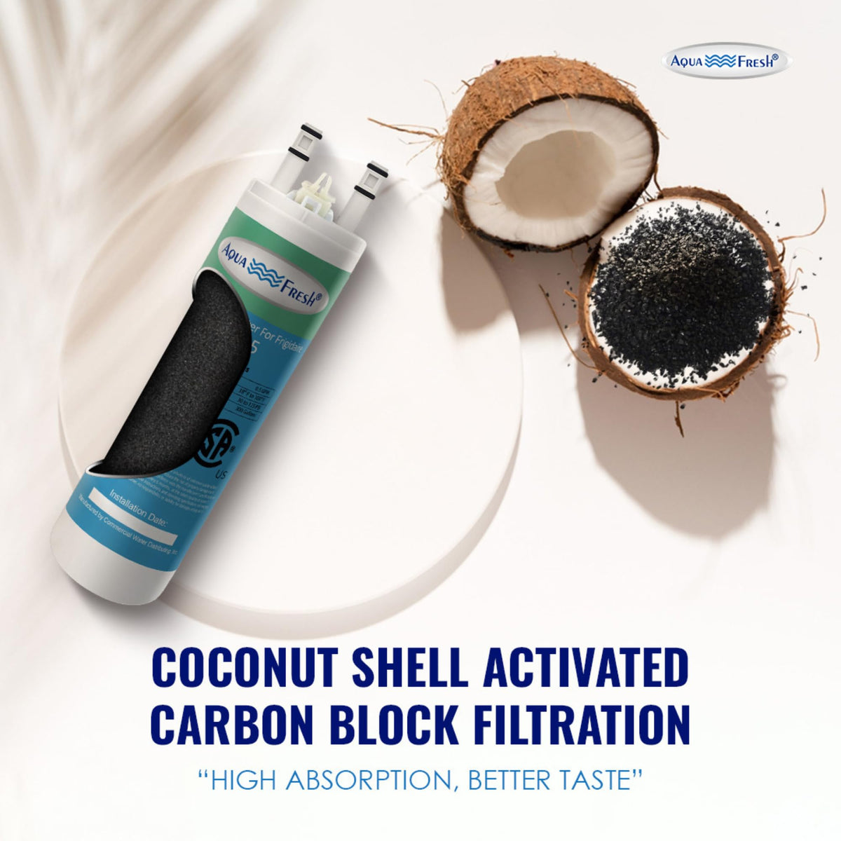 Refrigerator Water Filter Replacement for WF3CB