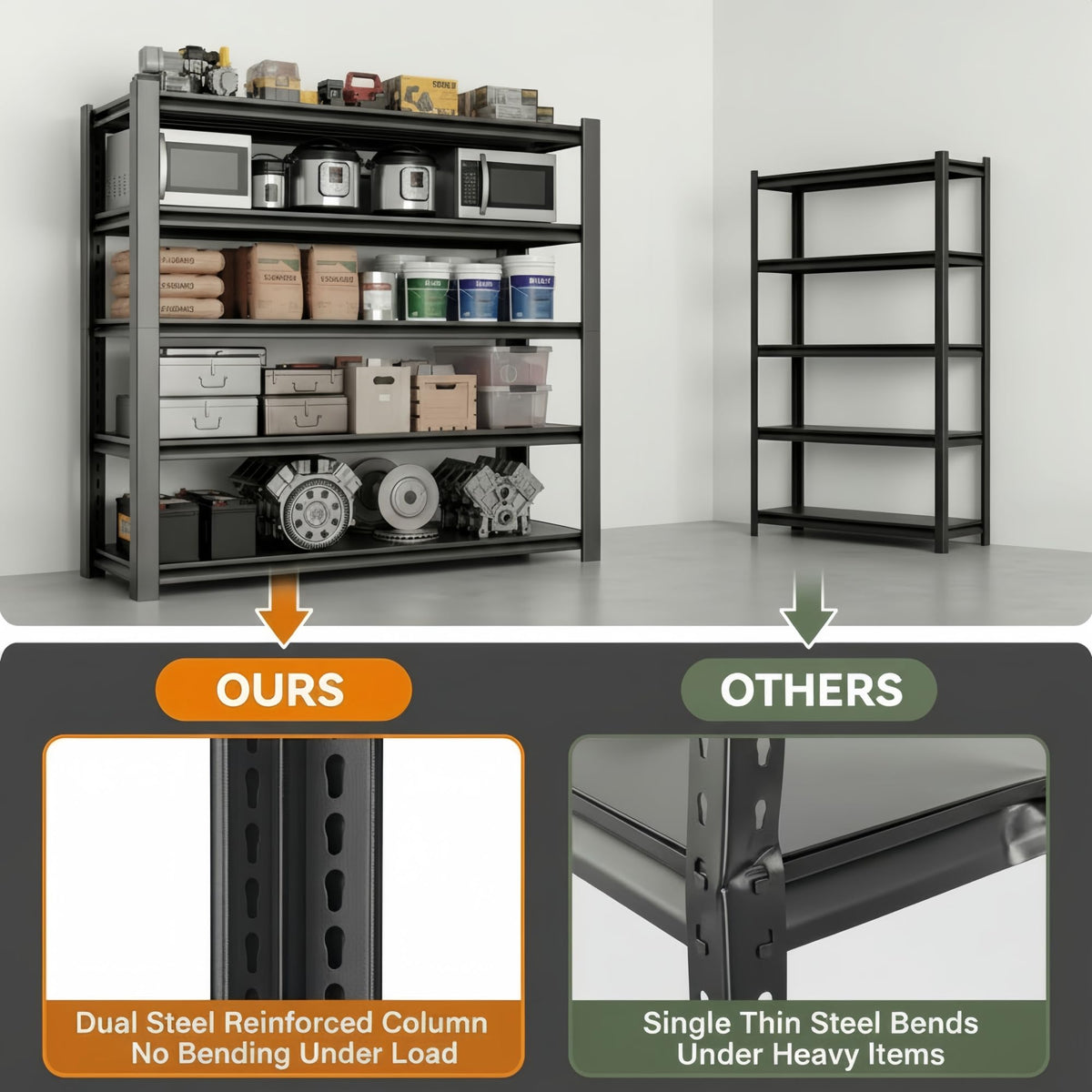 2750 LBS Heavy Duty Garage Shelving