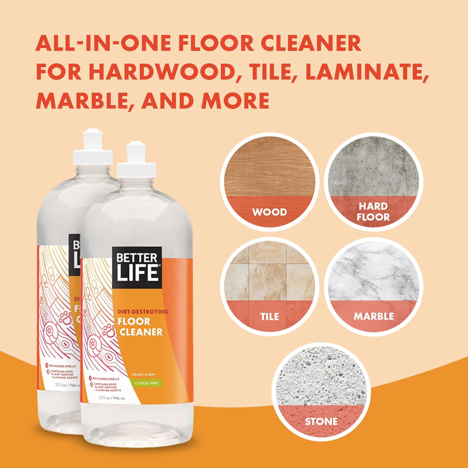 Floor Cleaner (128 Fl Oz)