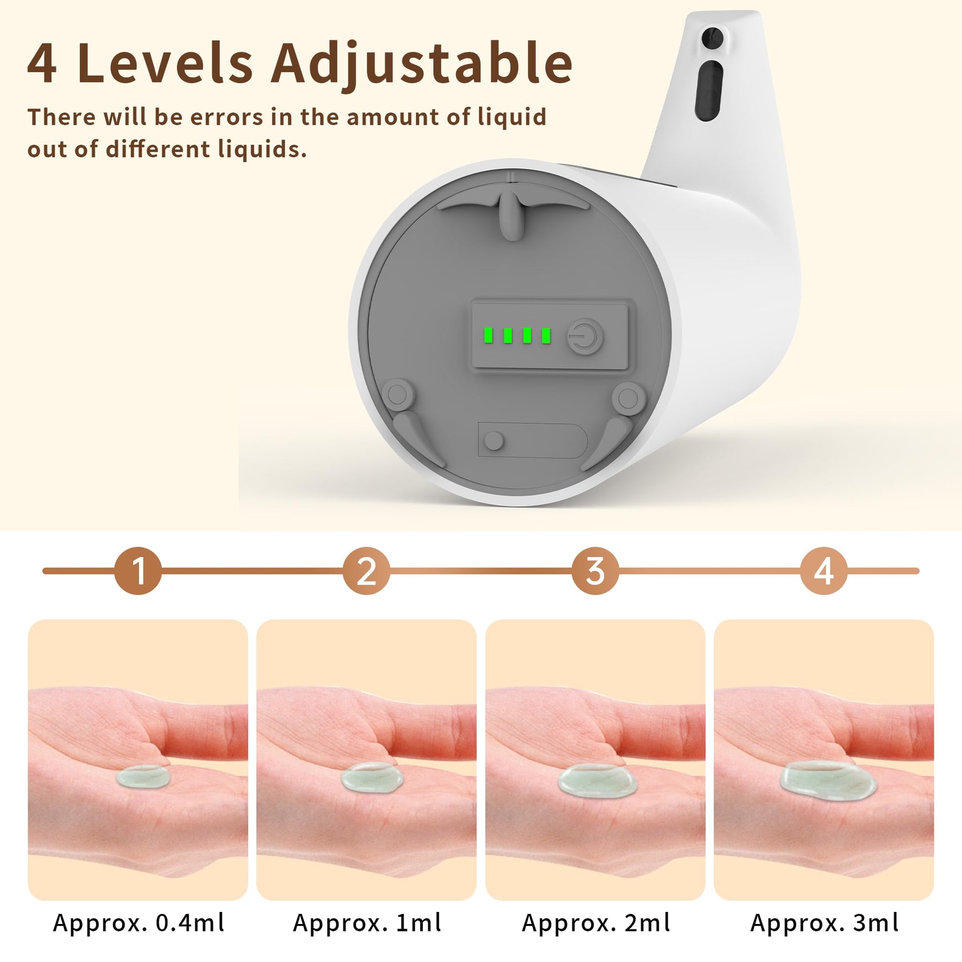 Automatic Liquid Soap Dispenser