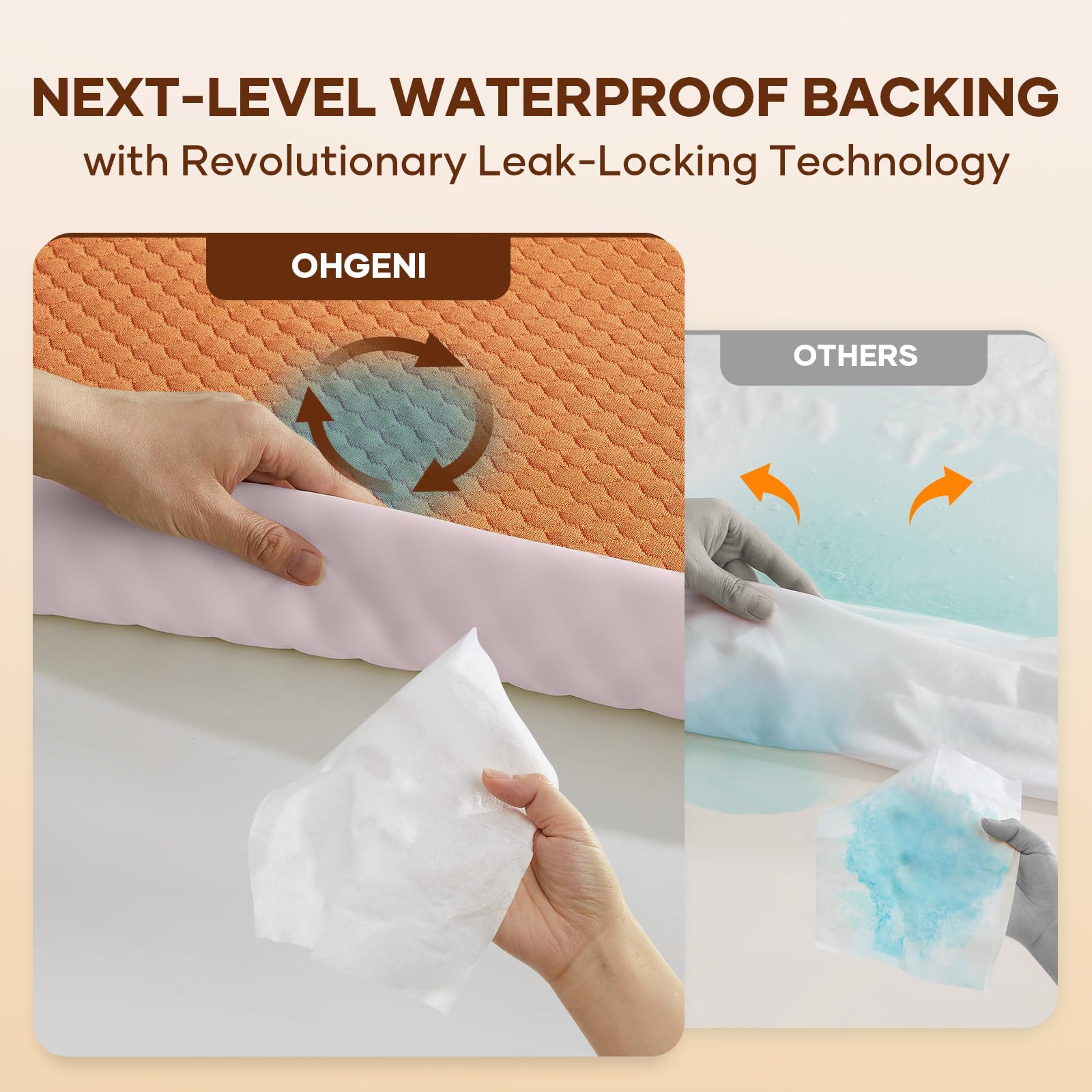 100% Waterproof Mattress Protector