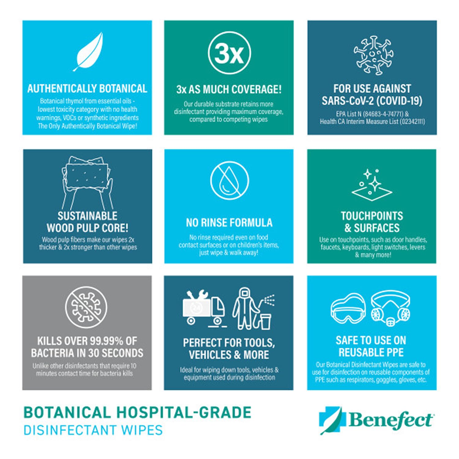 Botanical Disinfecting Wipes (170 Count)
