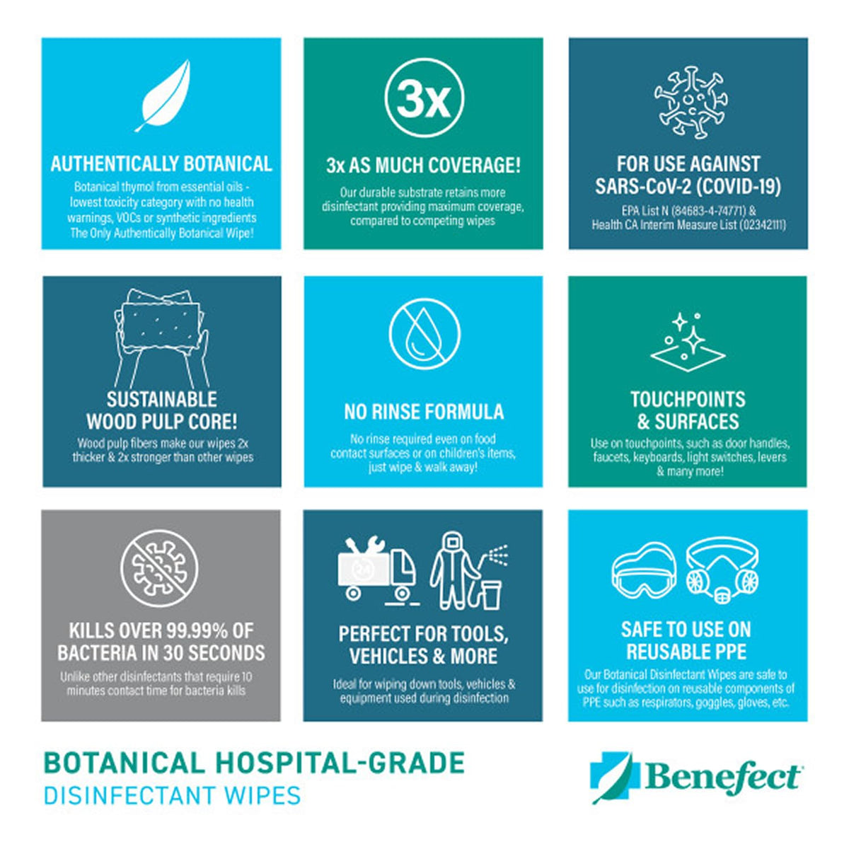 Botanical Disinfectant Wipes (1500 Count)