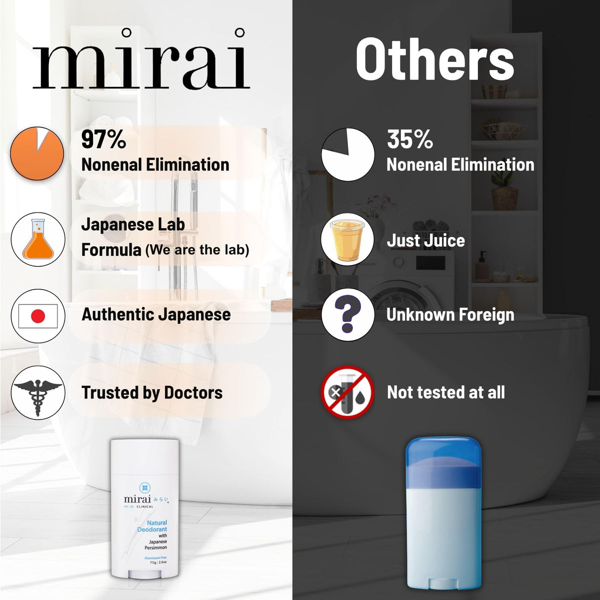 Clinical Natural Deodorant