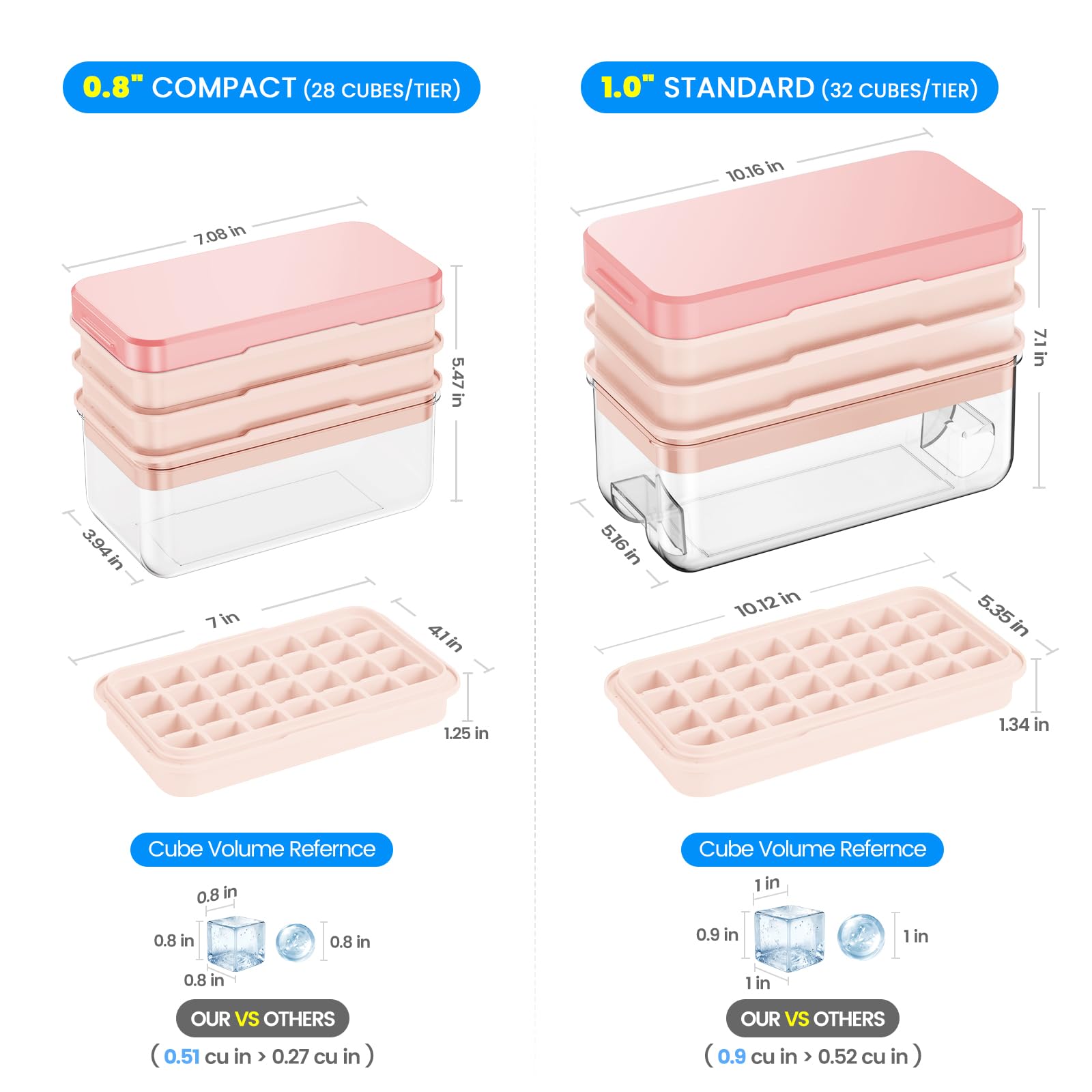 Ice Cube Tray with Lid and Bin