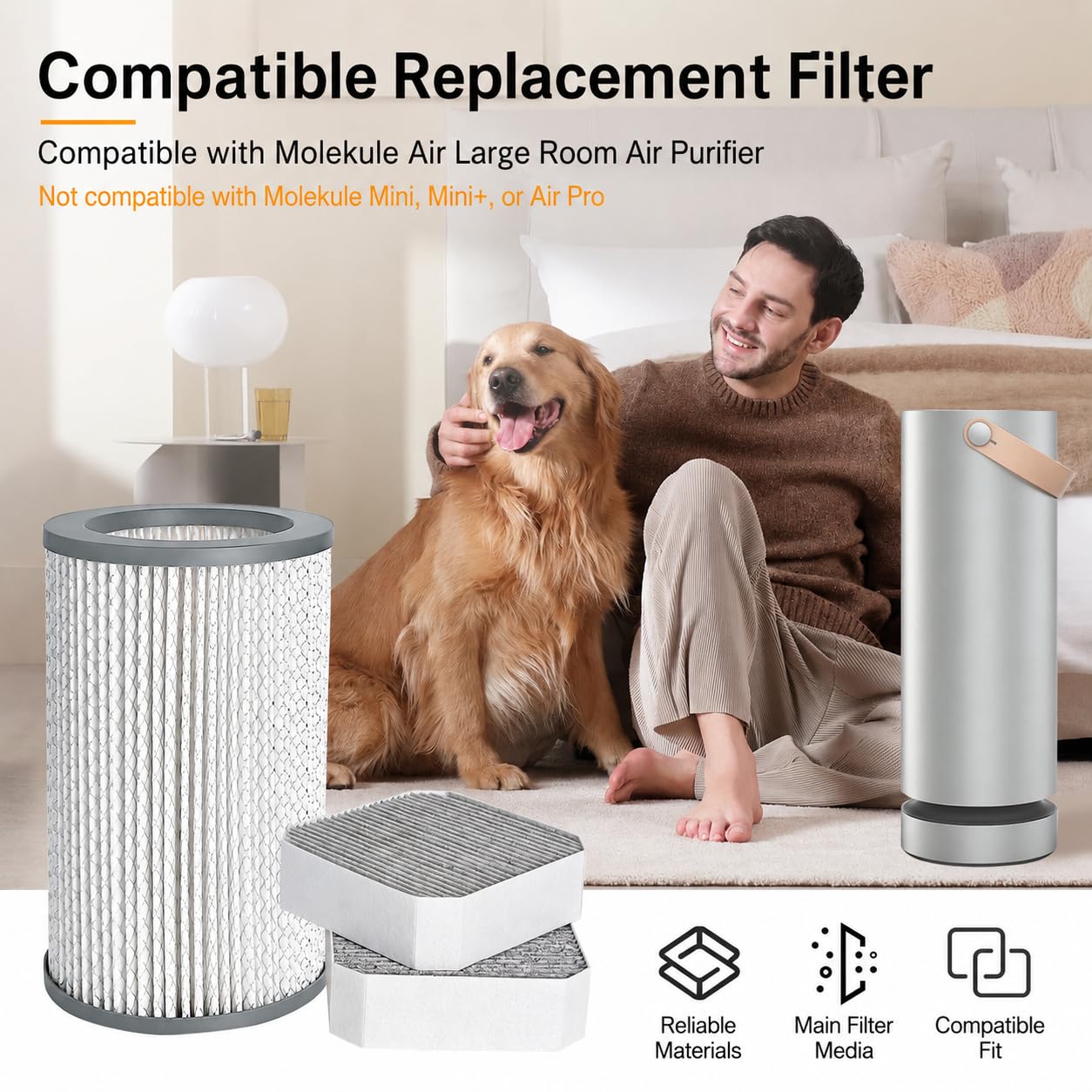 Air Filter Set Compatible with Molekule Air Purifier
