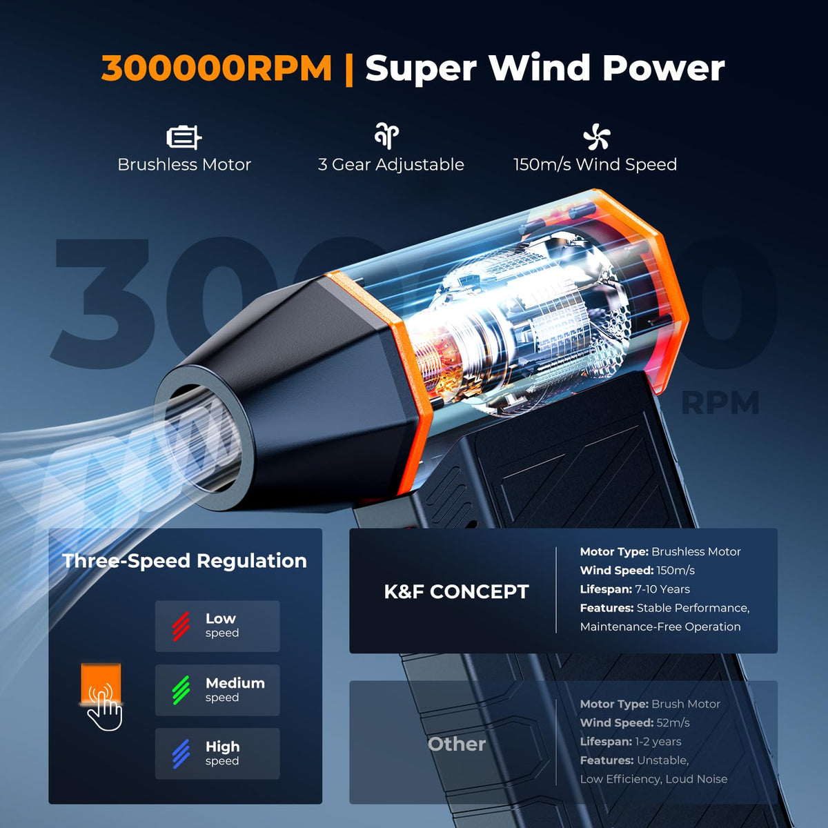 Magnetic Compressed Air Duster