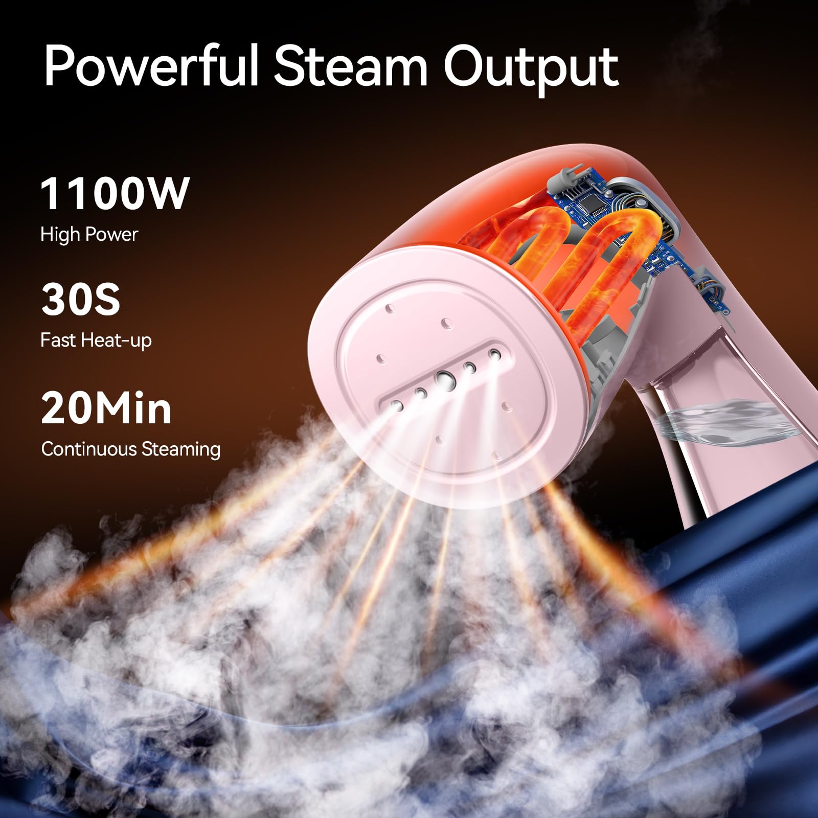 Steamer for Clothes