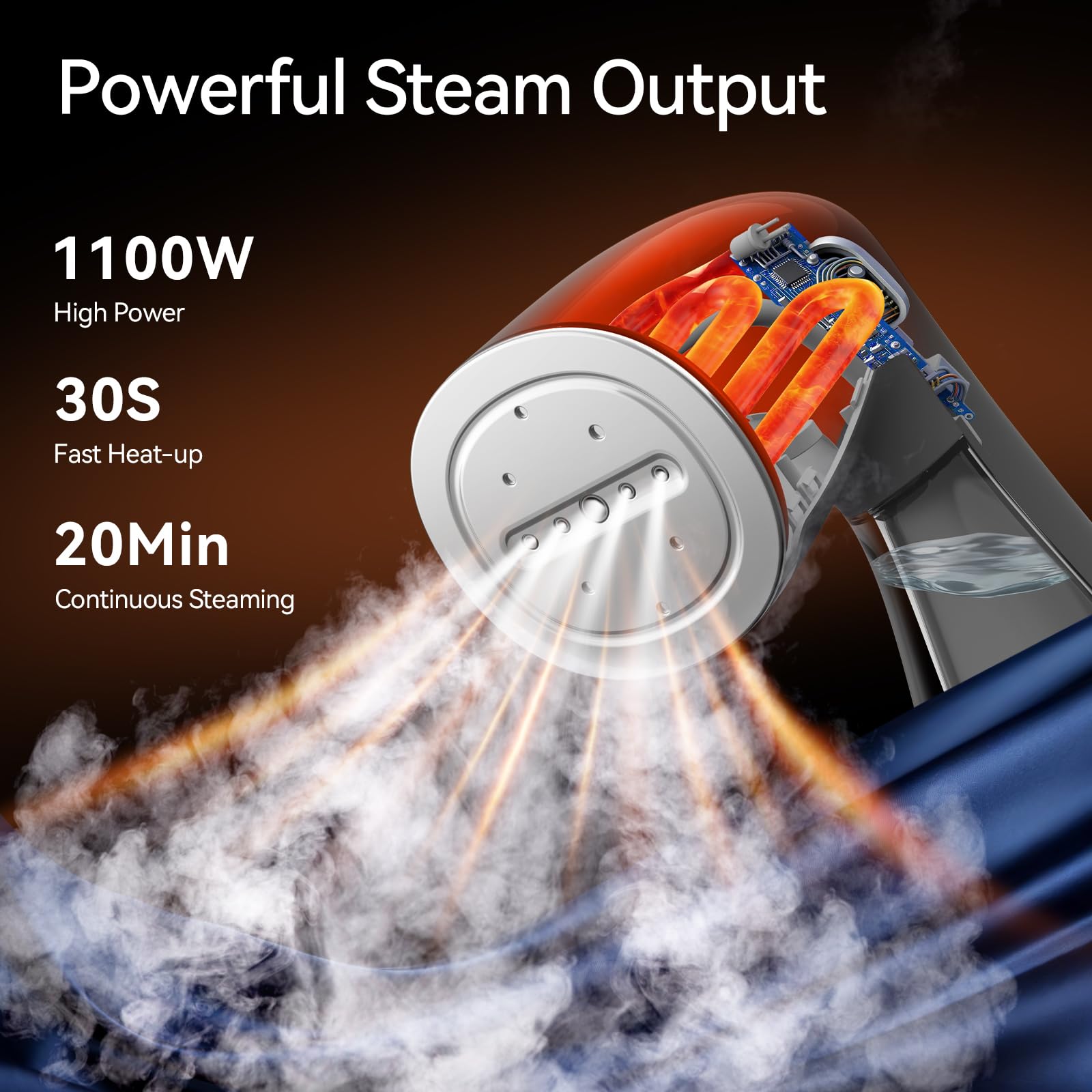 Steamer for Clothes