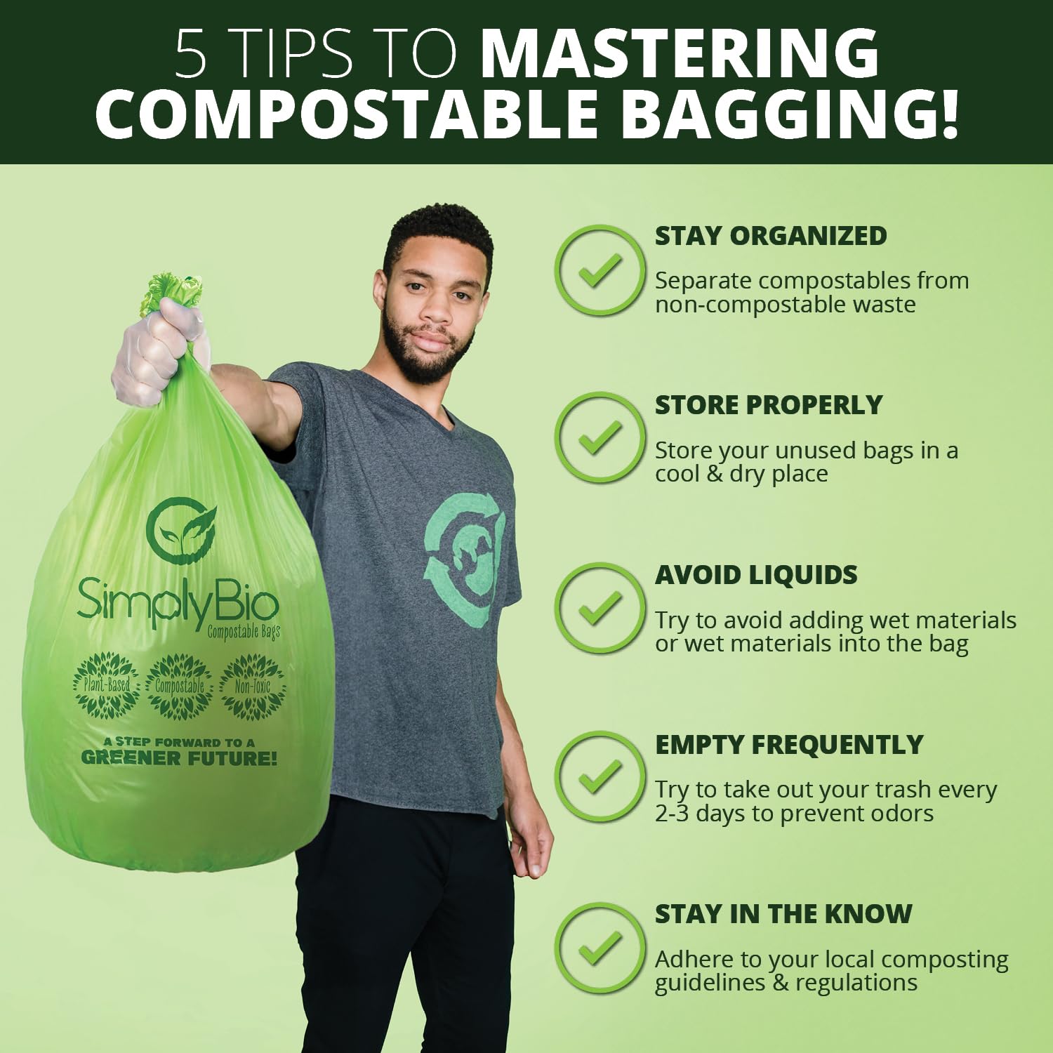13 Gallon Compostable Trash Bags Liners with Flat (50 Count)