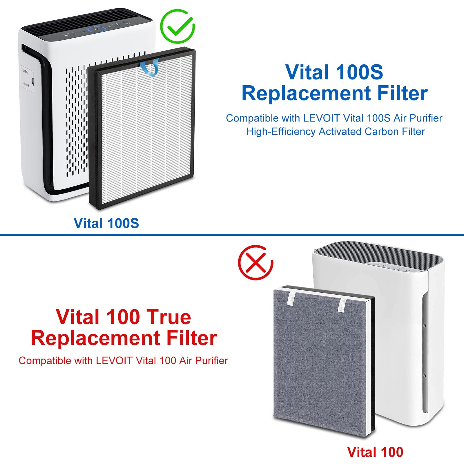 Vital 100S Replacement Filter Compatible for Levoit Vital 100S&Vital 100S (2 Count)