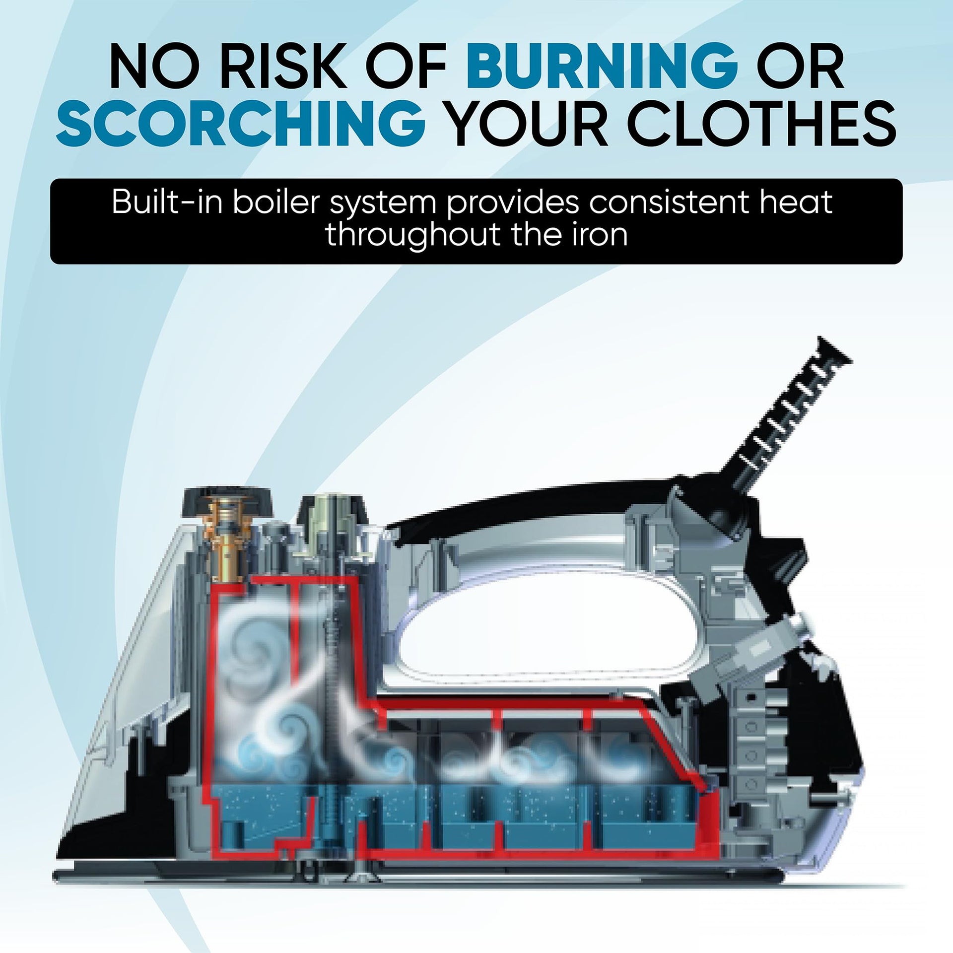 Next Generation Steam Iron