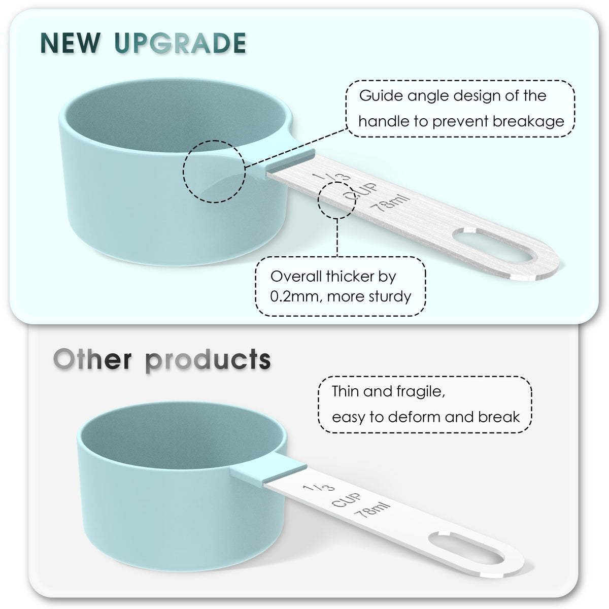 Measuring Cups & Spoons Set