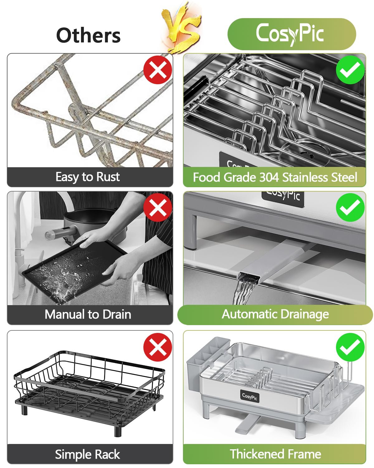 Dish Racks Thicker Premium 304 Stainless Steel Dish Drying Rack for Kitchen Counter