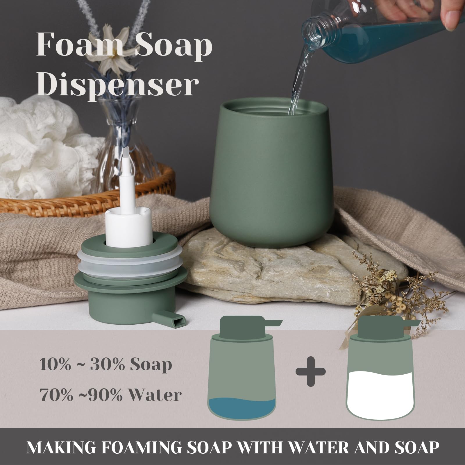 Ceramic Foaming Soap Dispenser