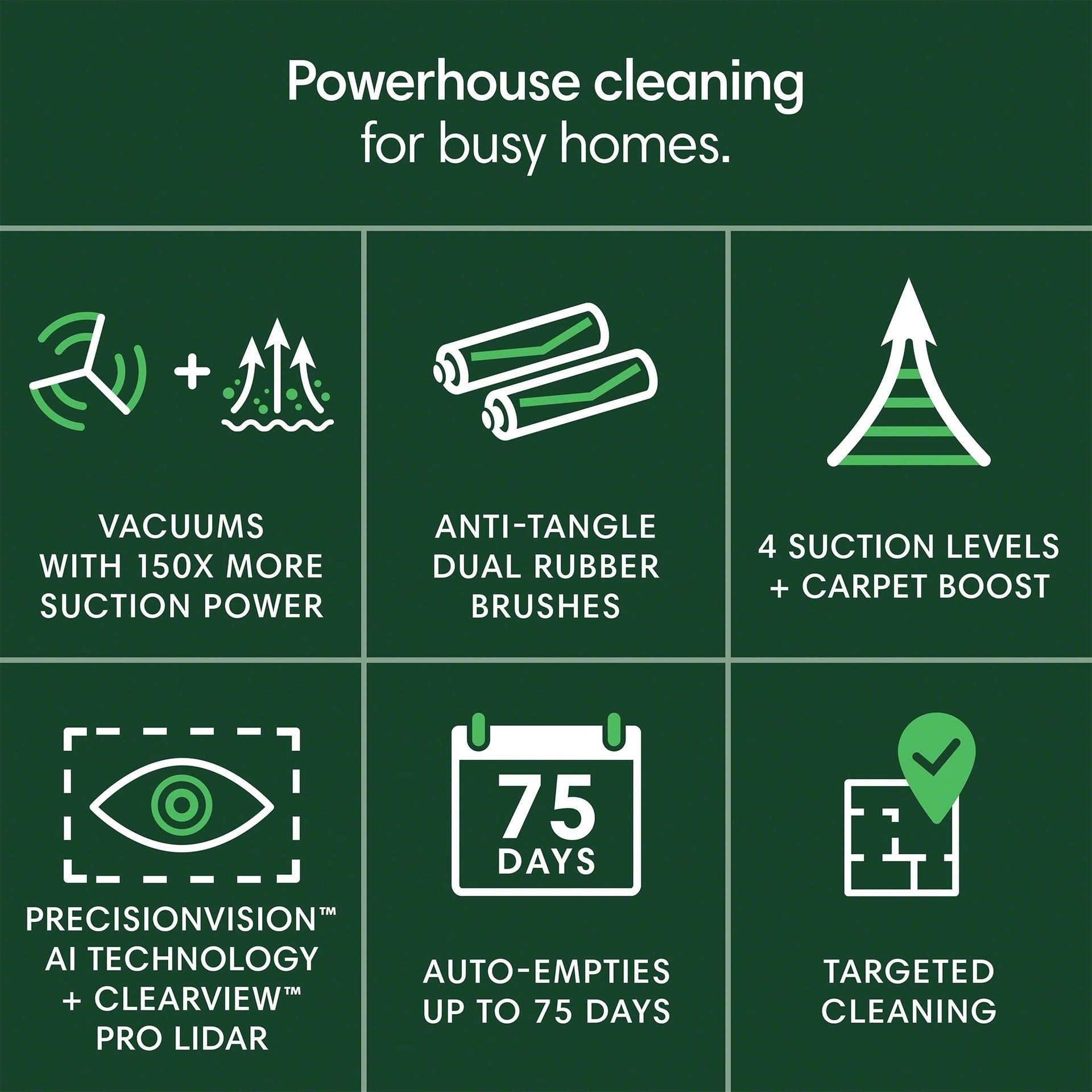 Roomba Plus 504 Vac Robot Vacuum with AutoEmpty Dock