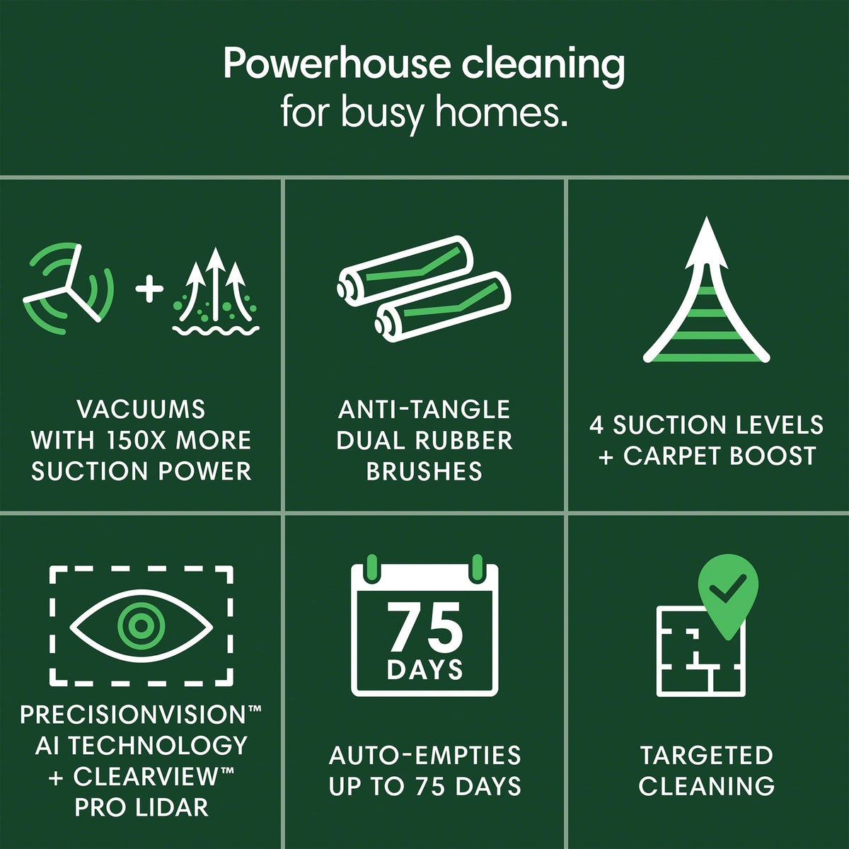 Roomba Plus 504 Vac Robot Vacuum with AutoEmpty Dock