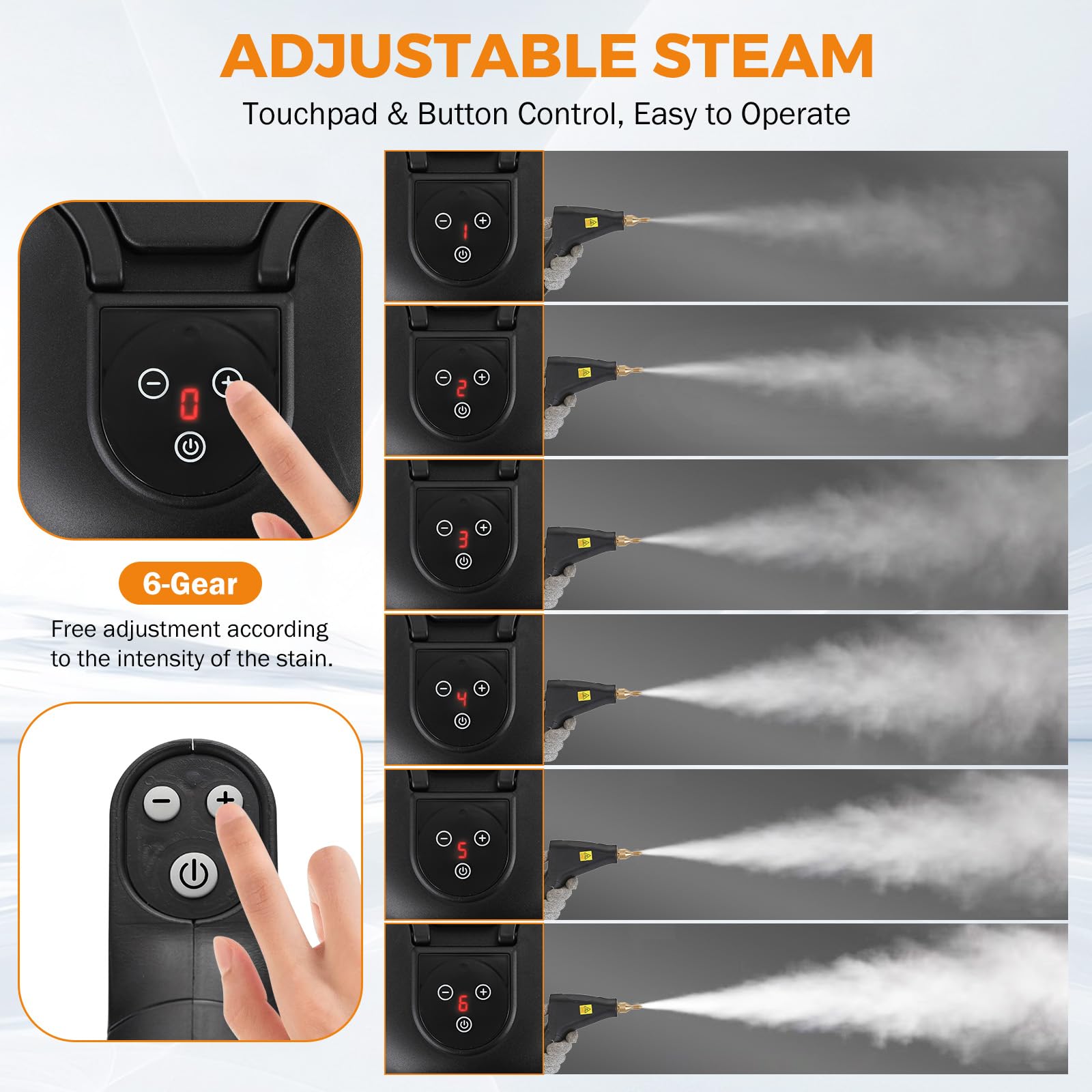 High Pressure Steamer for Auto Detailing