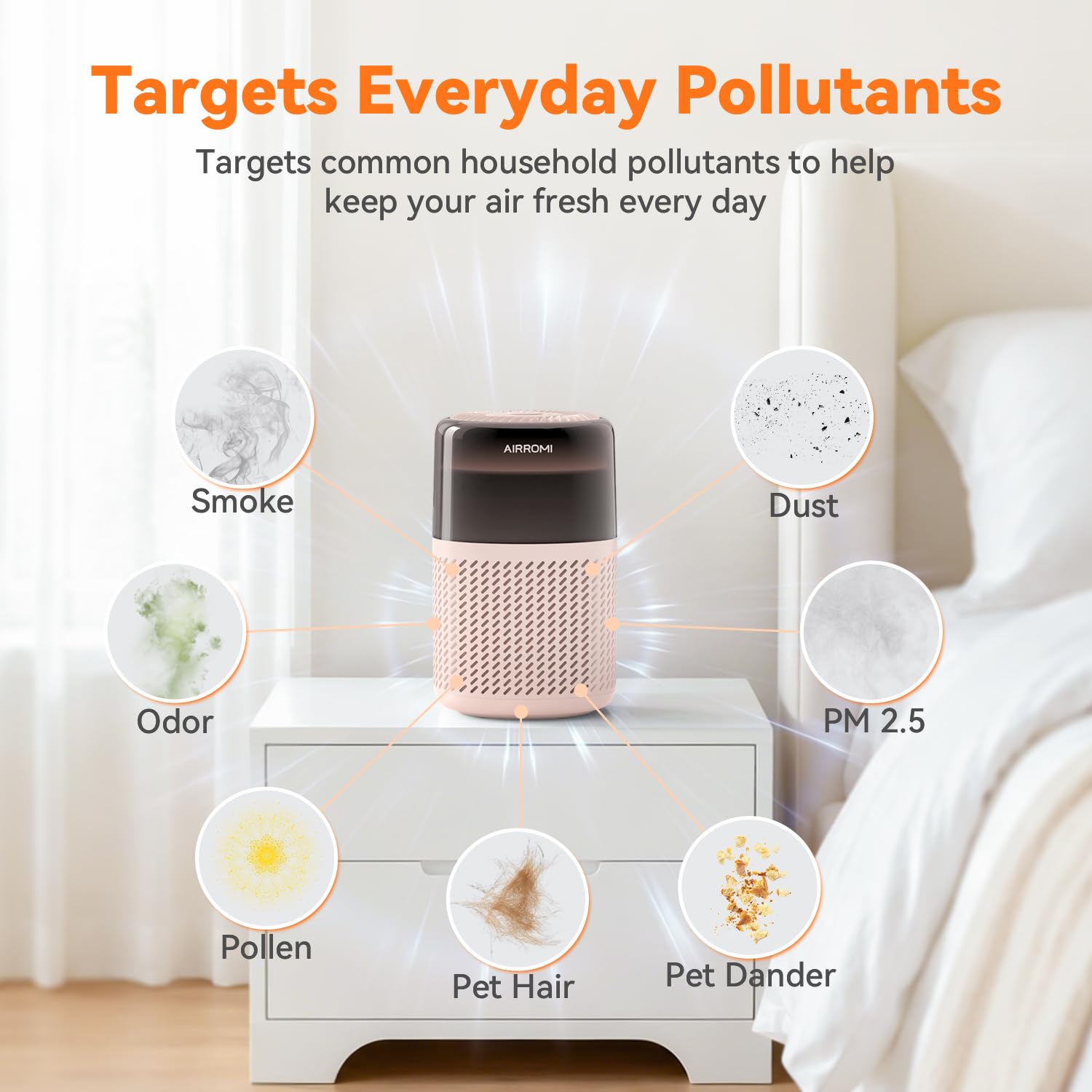 HEPA Air Purifier for Bedroom&Home