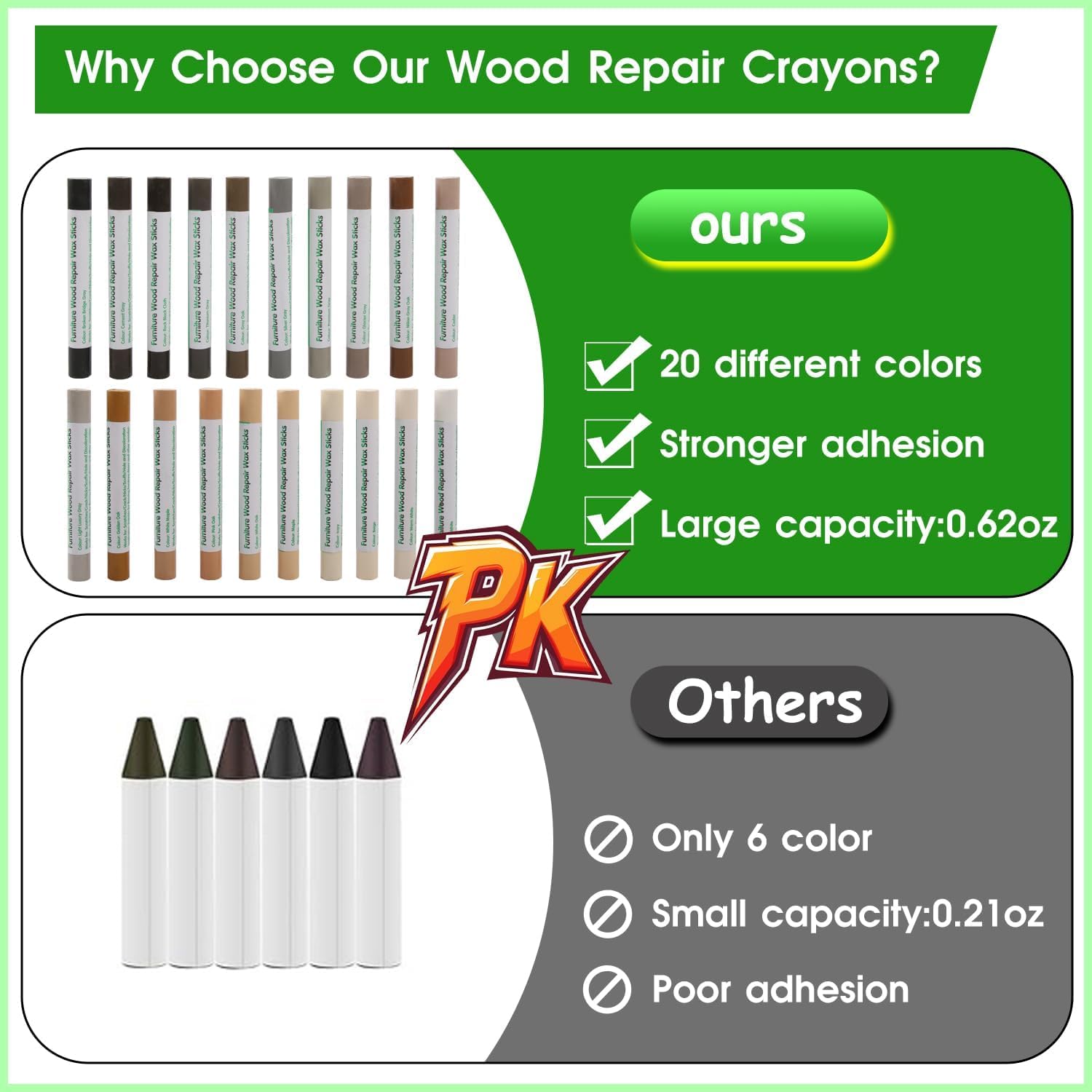 Furniture Markers Touch Up