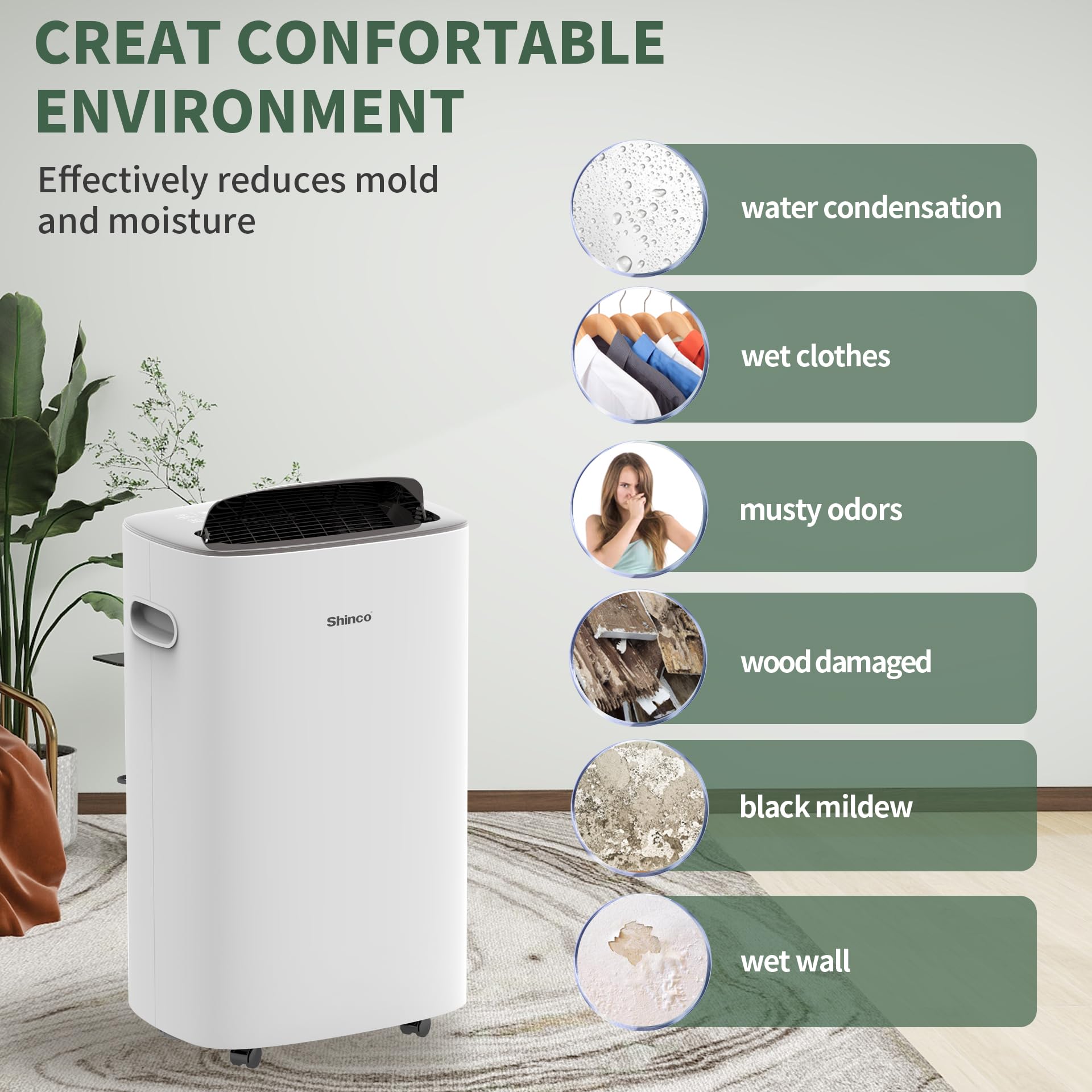 86 Pints Dehumidifier for Home and Basements