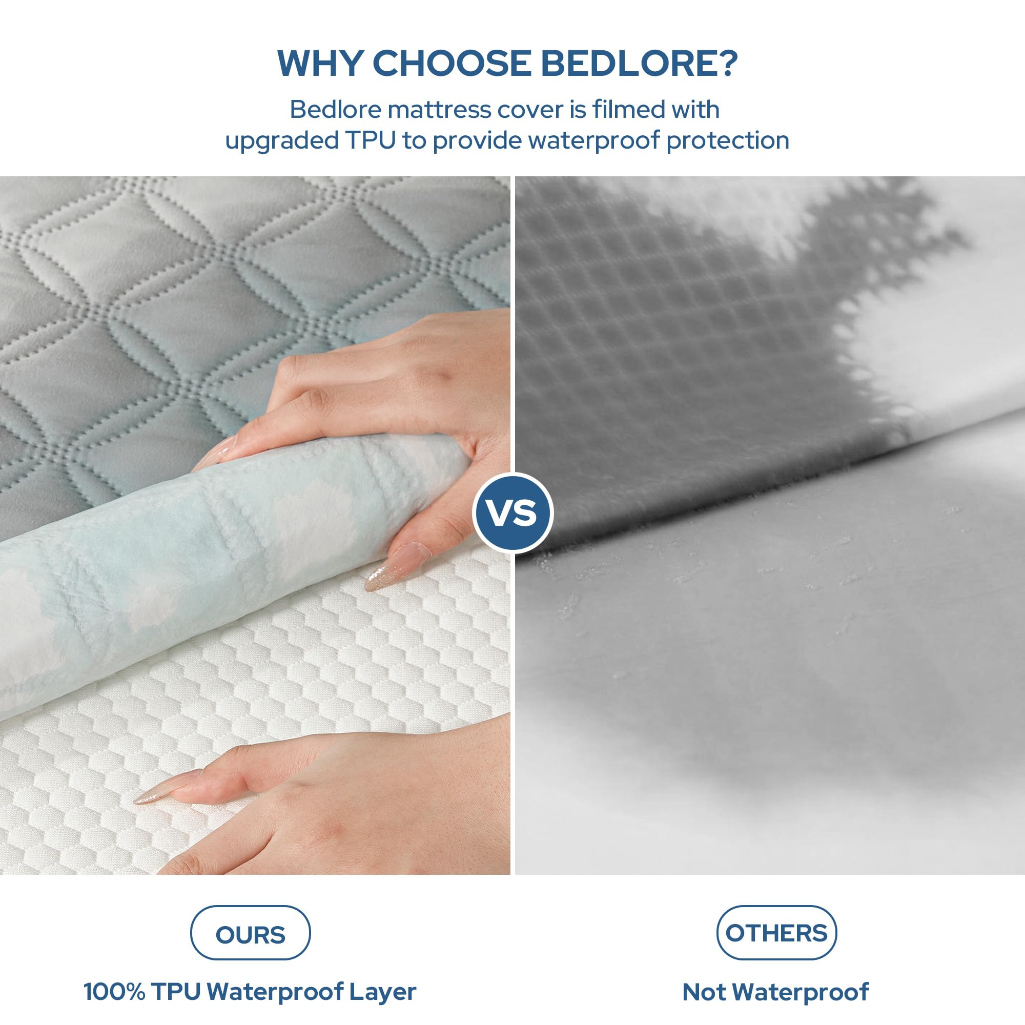 Waterproof Twin Mattress Protector