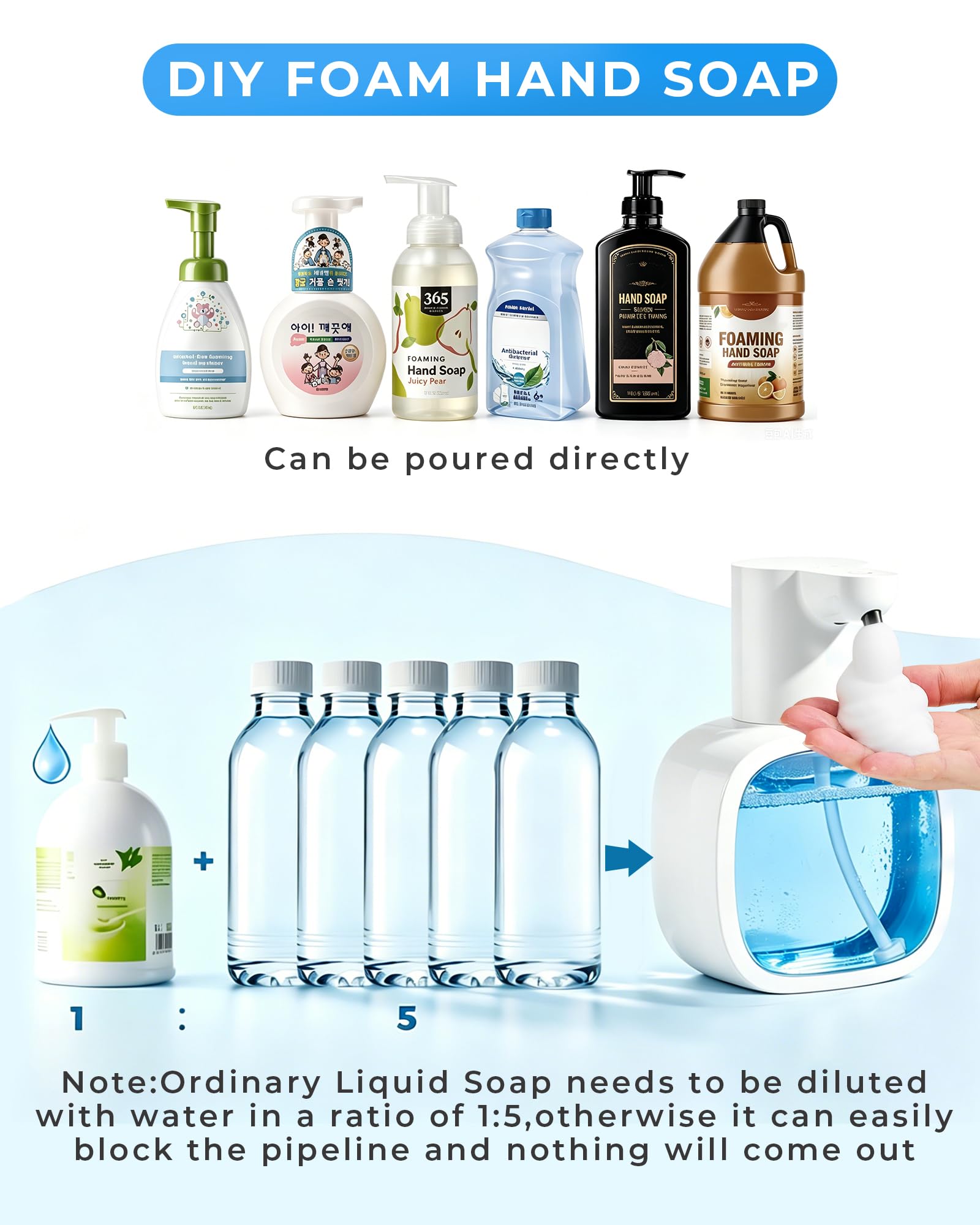 Automatic Foaming Soap Dispenser