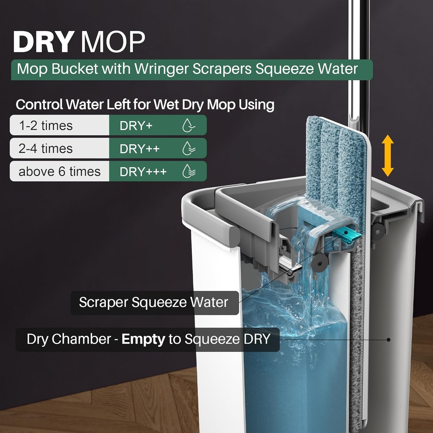 Flat Mop System - ModHome Supplies