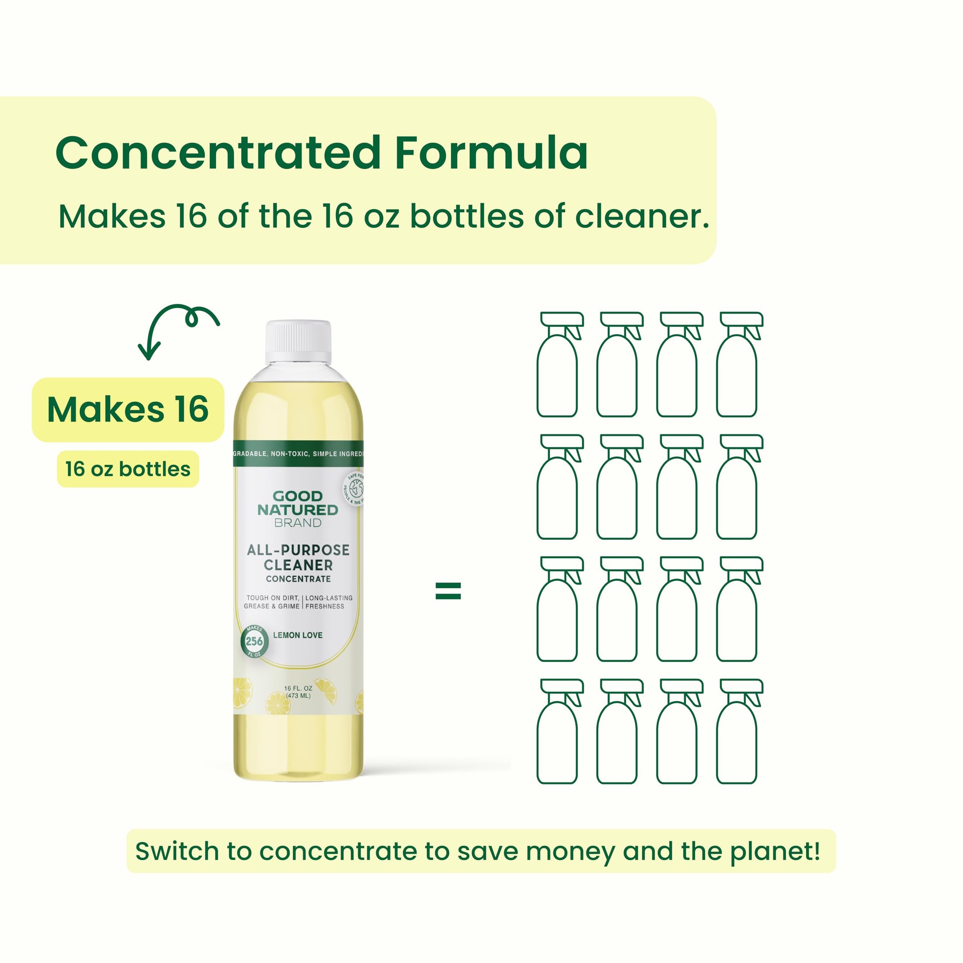All Purpose Cleaner Concentrate (16 Fl Oz)
