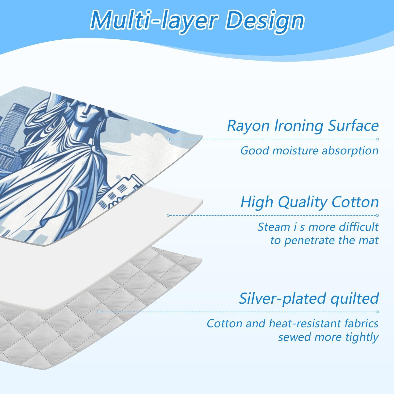 Ironing Mat Portable Ironing Pad Ironing Blanket for Table Top Heat Resistance Double