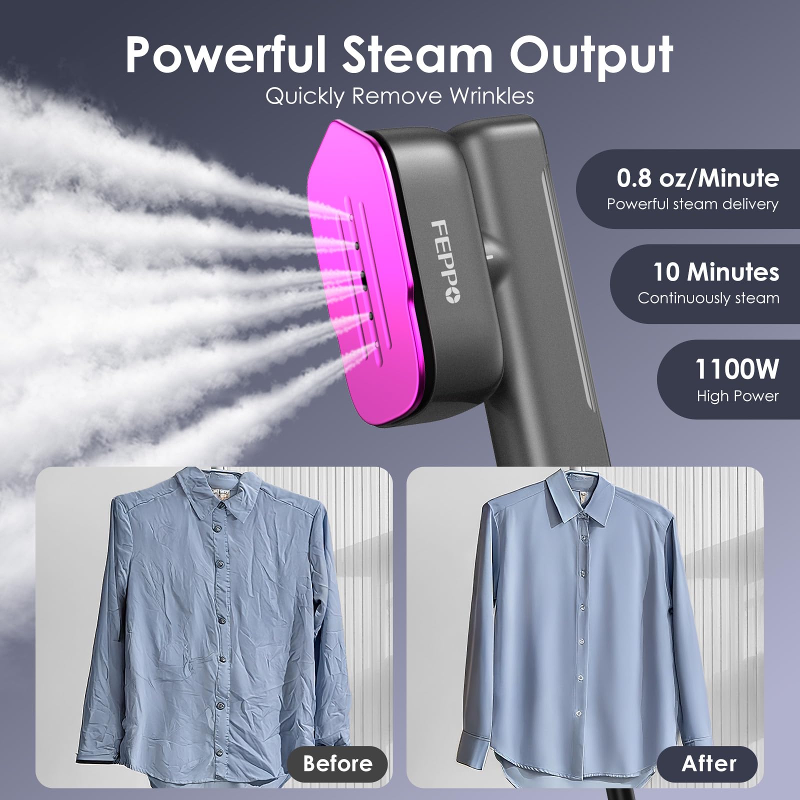Travel Steamer for Clothes