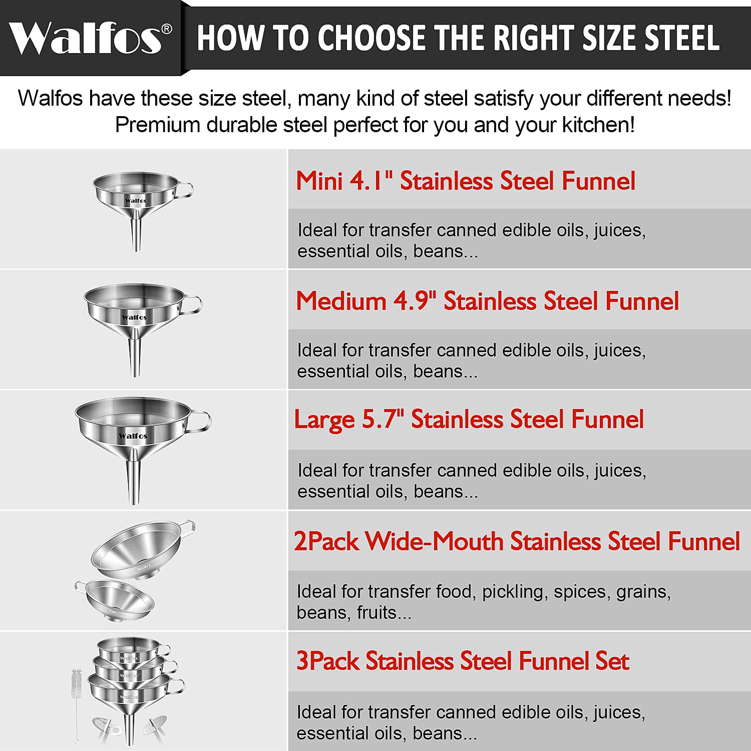 Stainless Steel Funnel