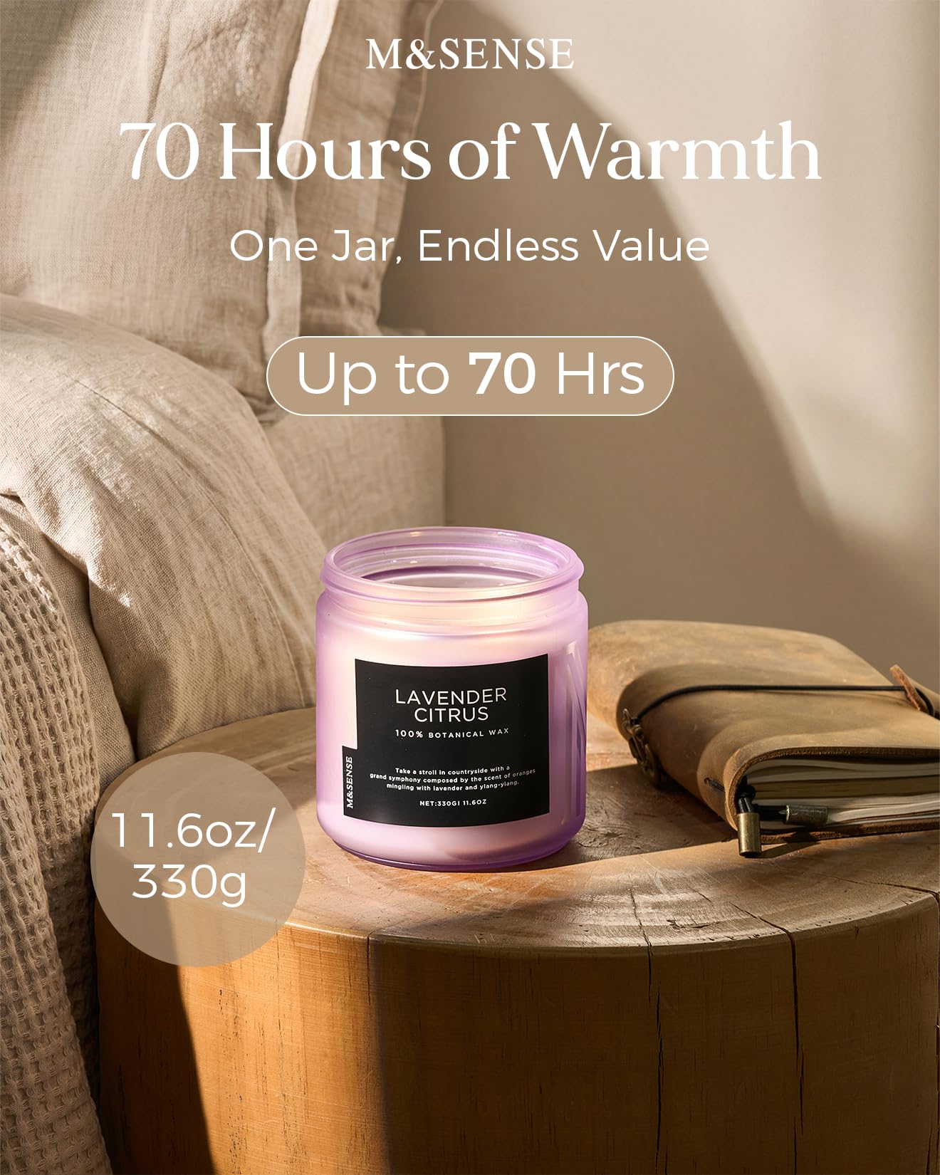 Lavender Citrus Scented Candles for Home (11.6 Ounce)