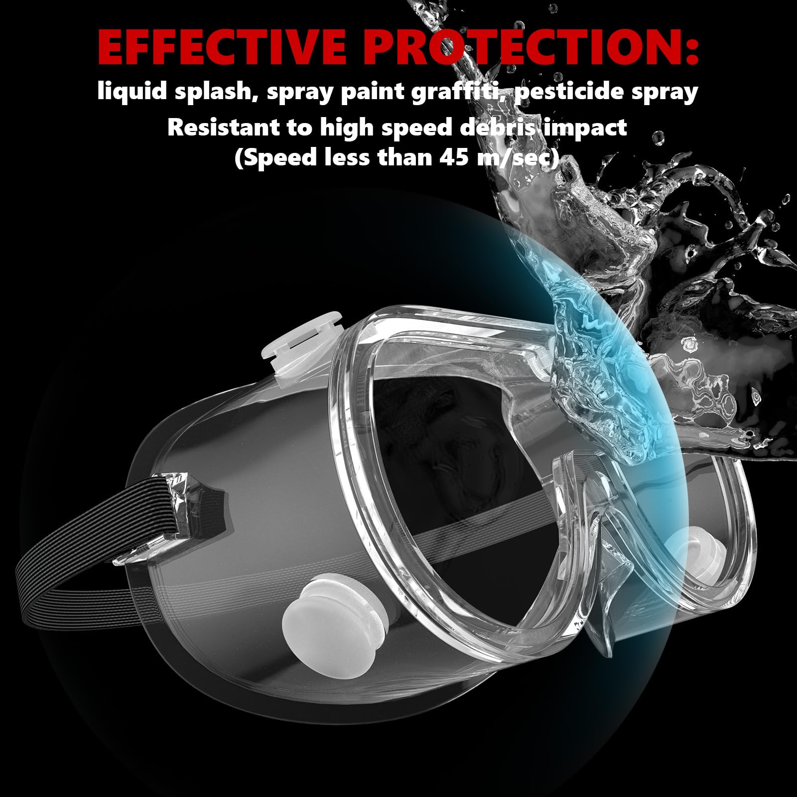 Anti Fog Protective Safety Goggles Clear Lens Wide