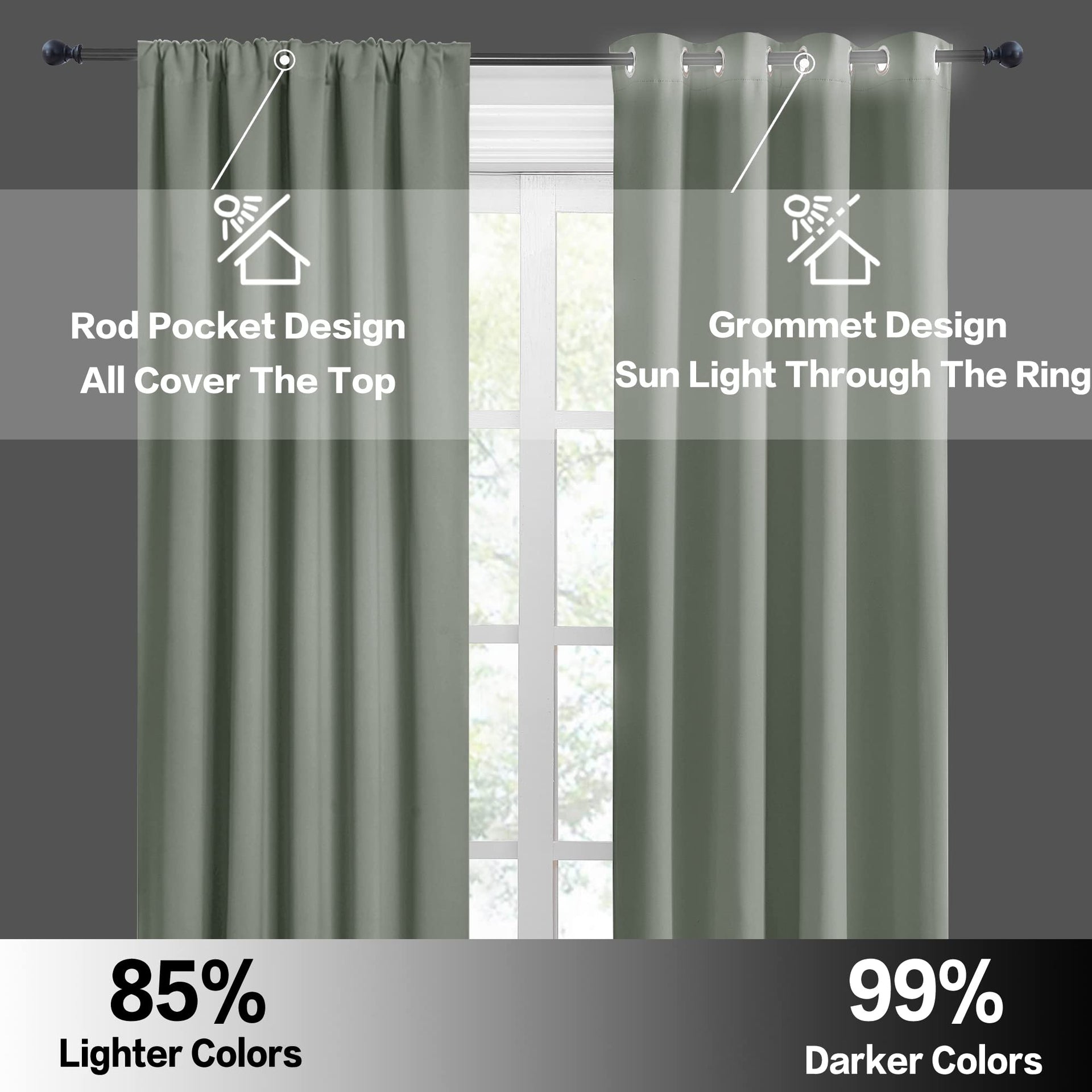 54 inch Blackout Curtains for Living Room Bedroom (2 Count)
