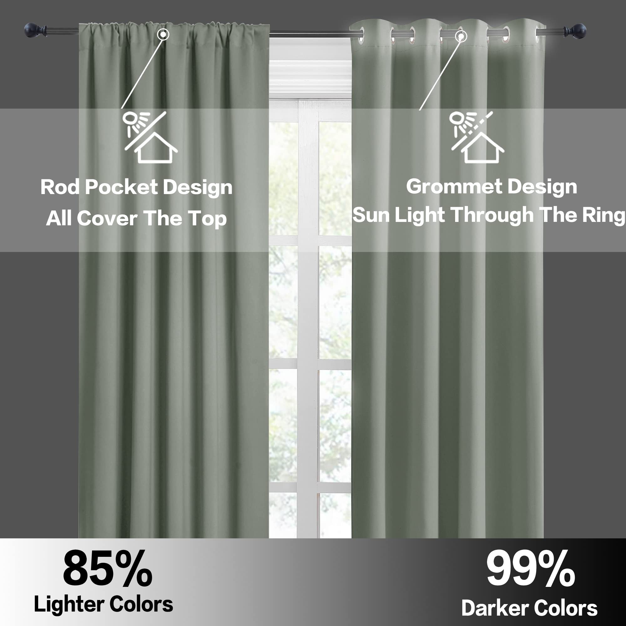54 inch Blackout Curtains for Living Room Bedroom (2 Count)