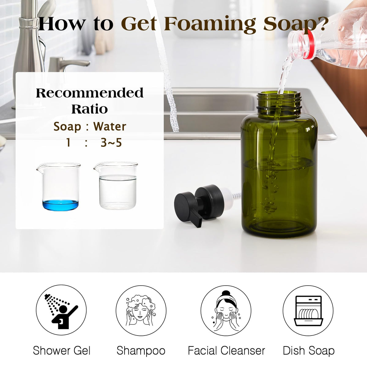 Foaming Soap Dispenser 15oz Hand Soap Bottle (2 Count)