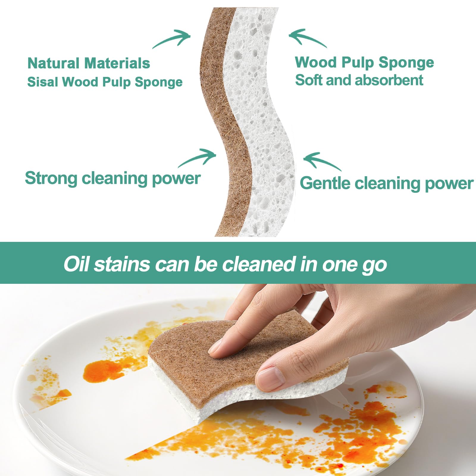 12Pack Natural Kitchen Sponge (12 Count)