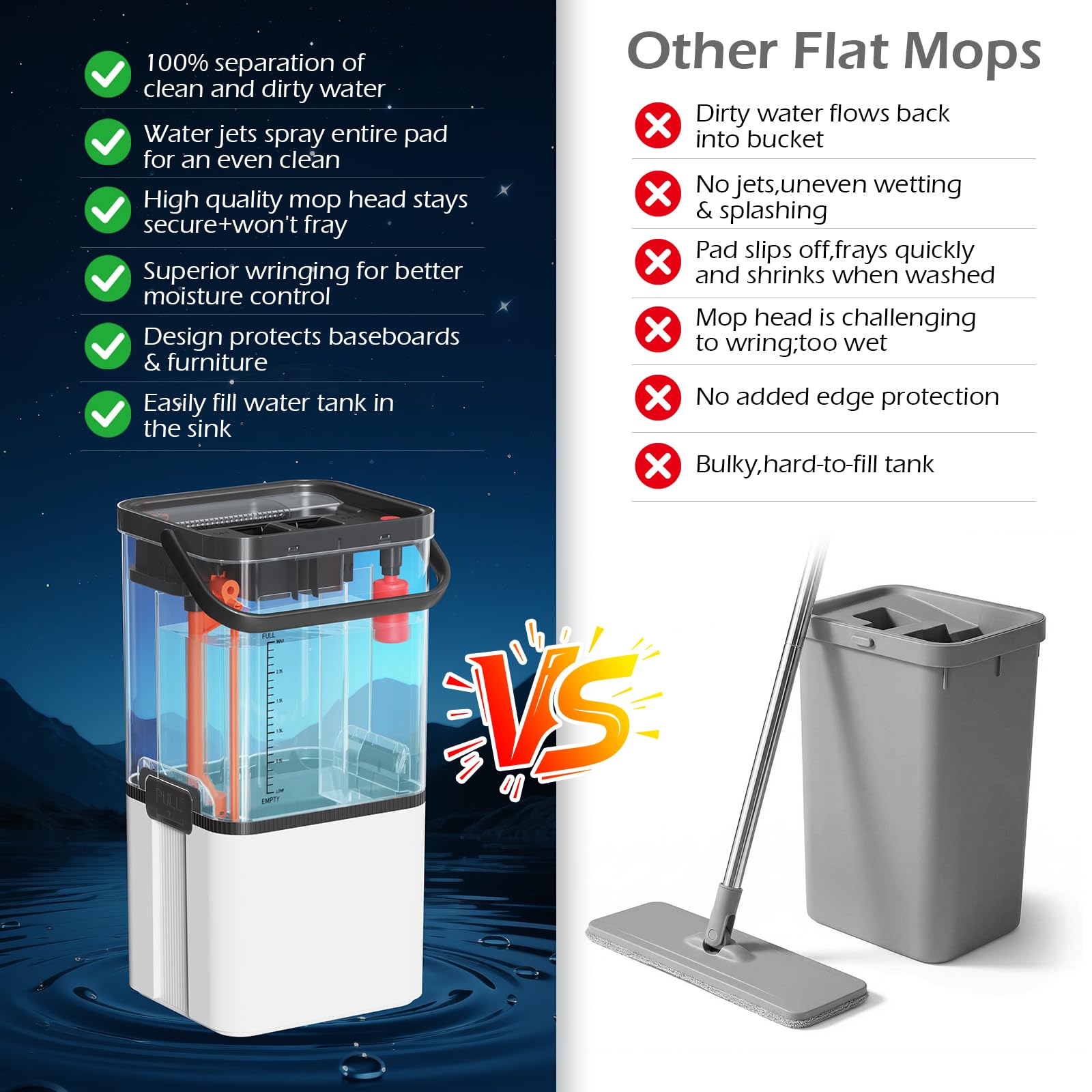 Mop and Bucket Set