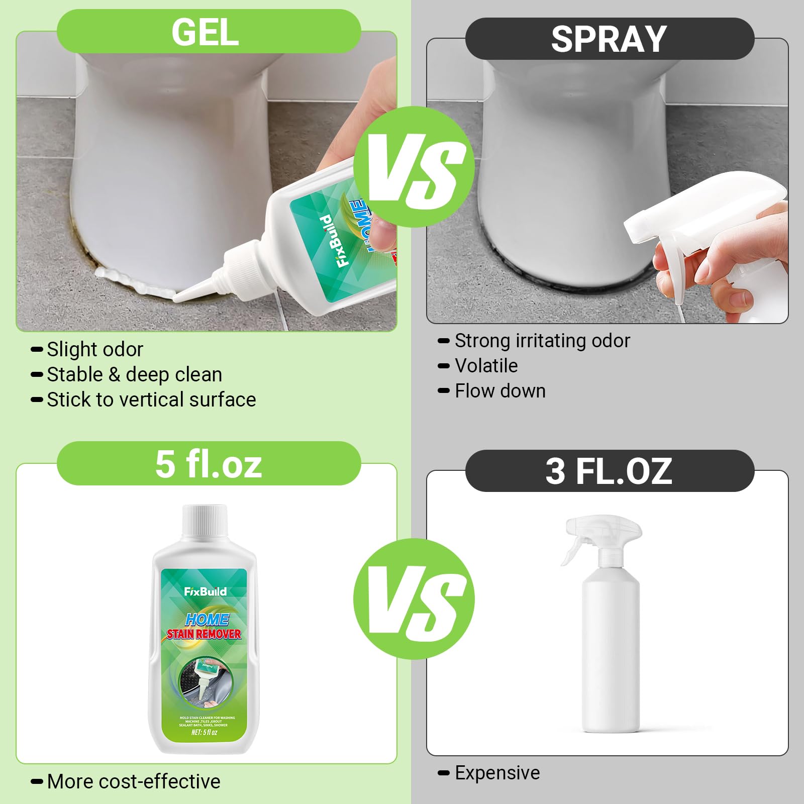 Household Removal Gel (5 Fl Oz)